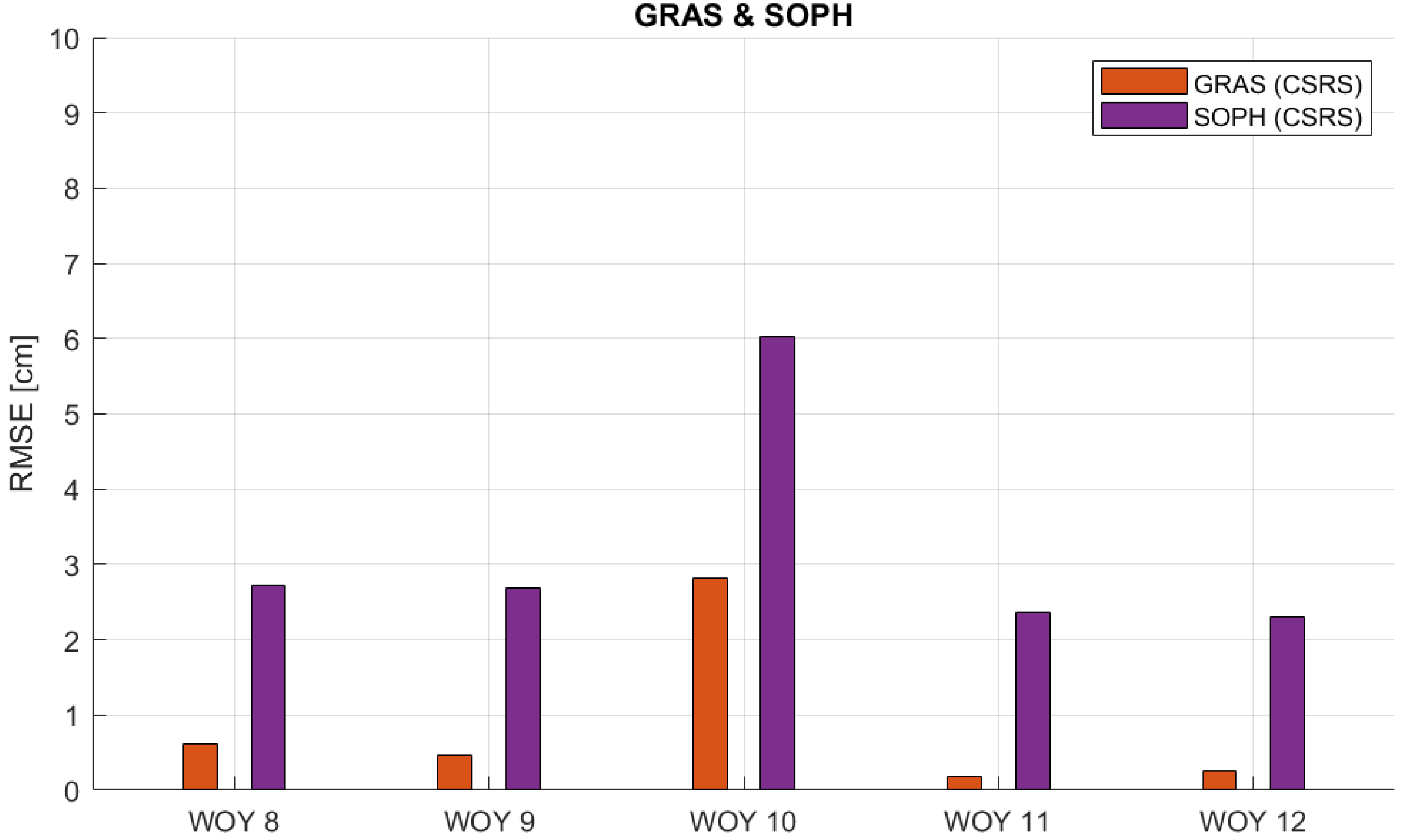 Remotesensing 16 02223 g014