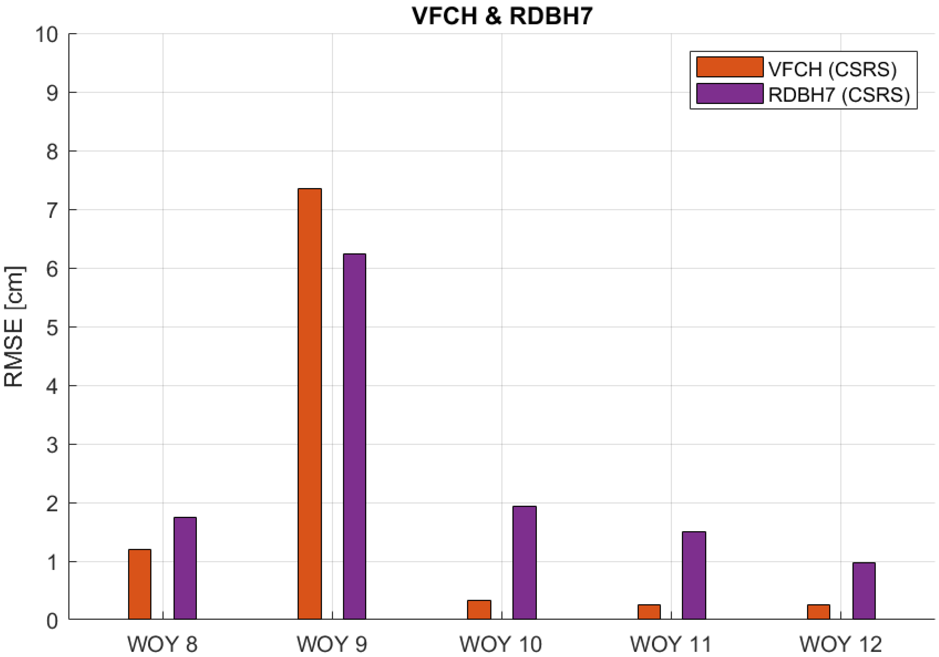 Remotesensing 16 02223 g015