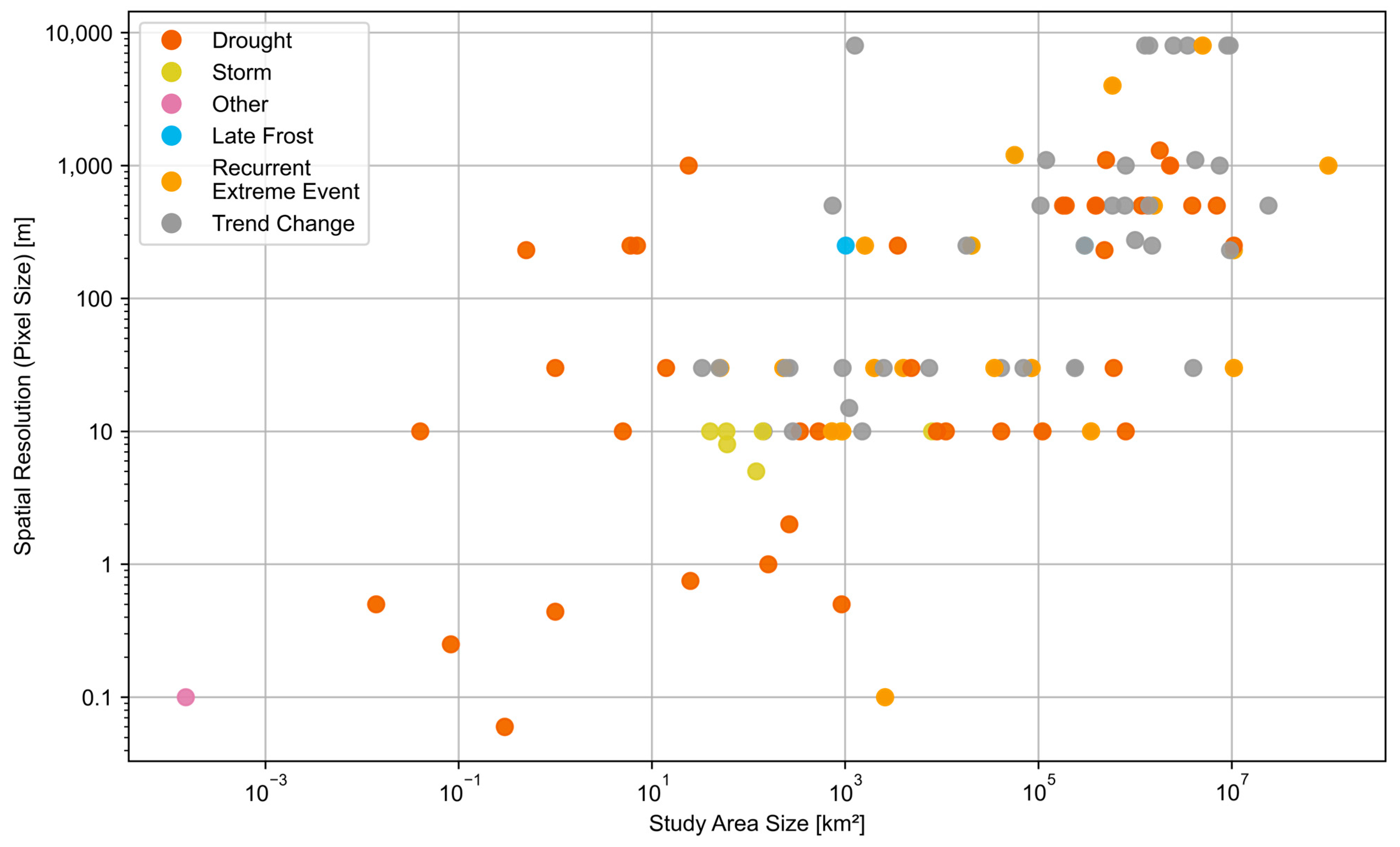 Remotesensing 16 02224 g007 Remotesensing 16 02224 g007