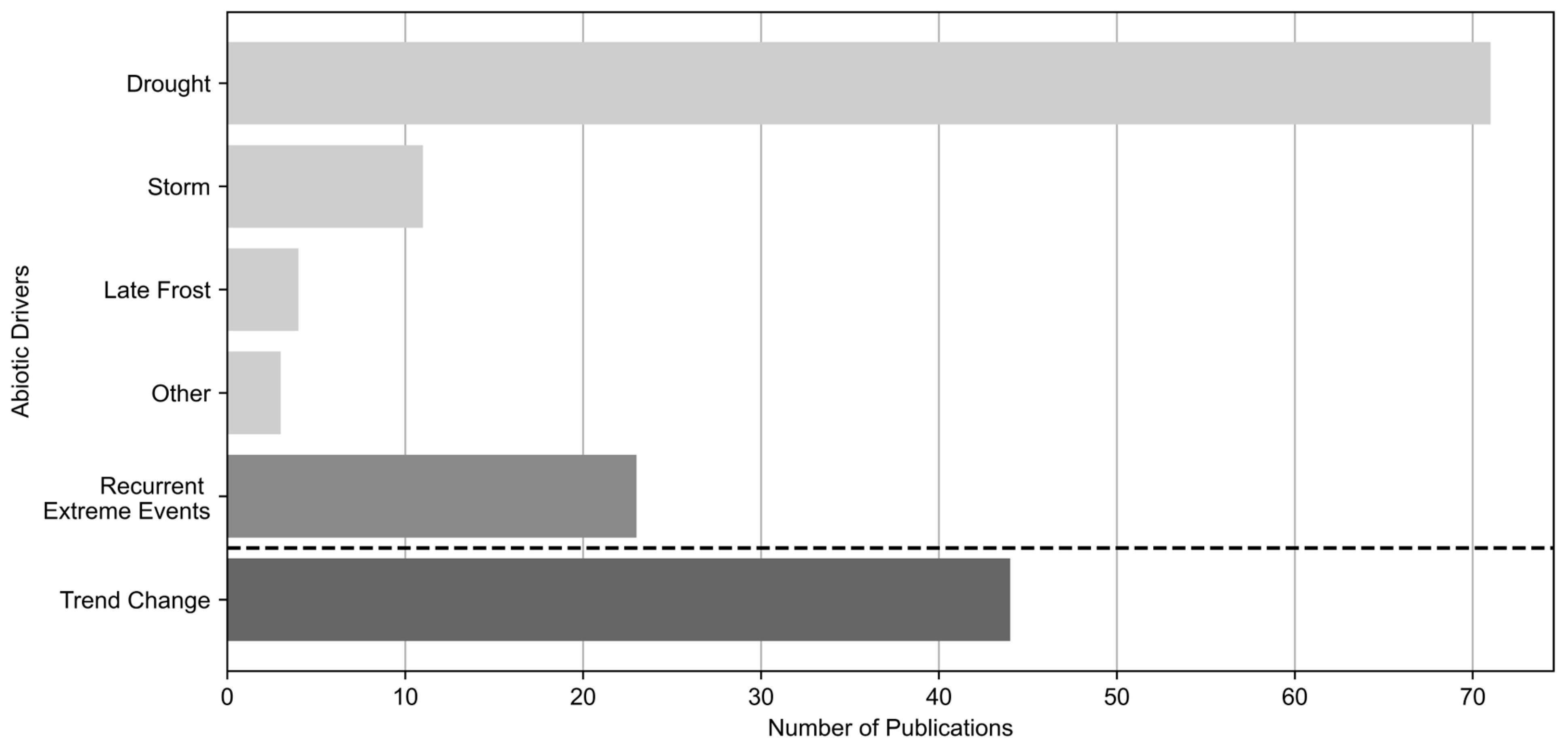 Remotesensing 16 02224 g008 Remotesensing 16 02224 g008