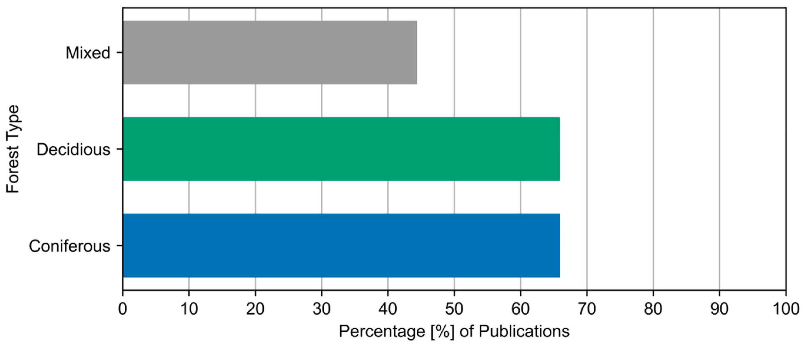 Remotesensing 16 02224 g011 Remotesensing 16 02224 g011