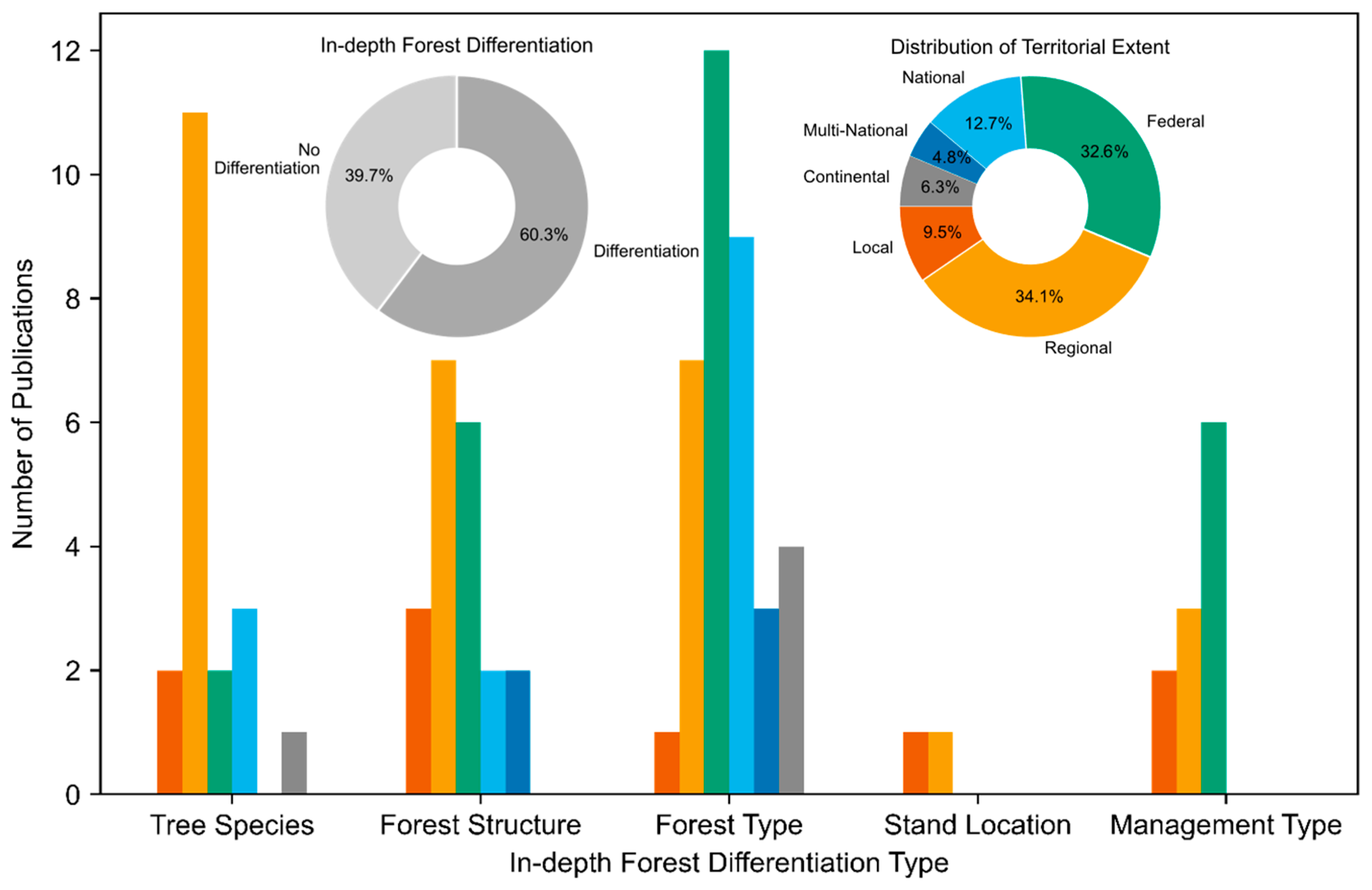 Remotesensing 16 02224 g012 Remotesensing 16 02224 g012