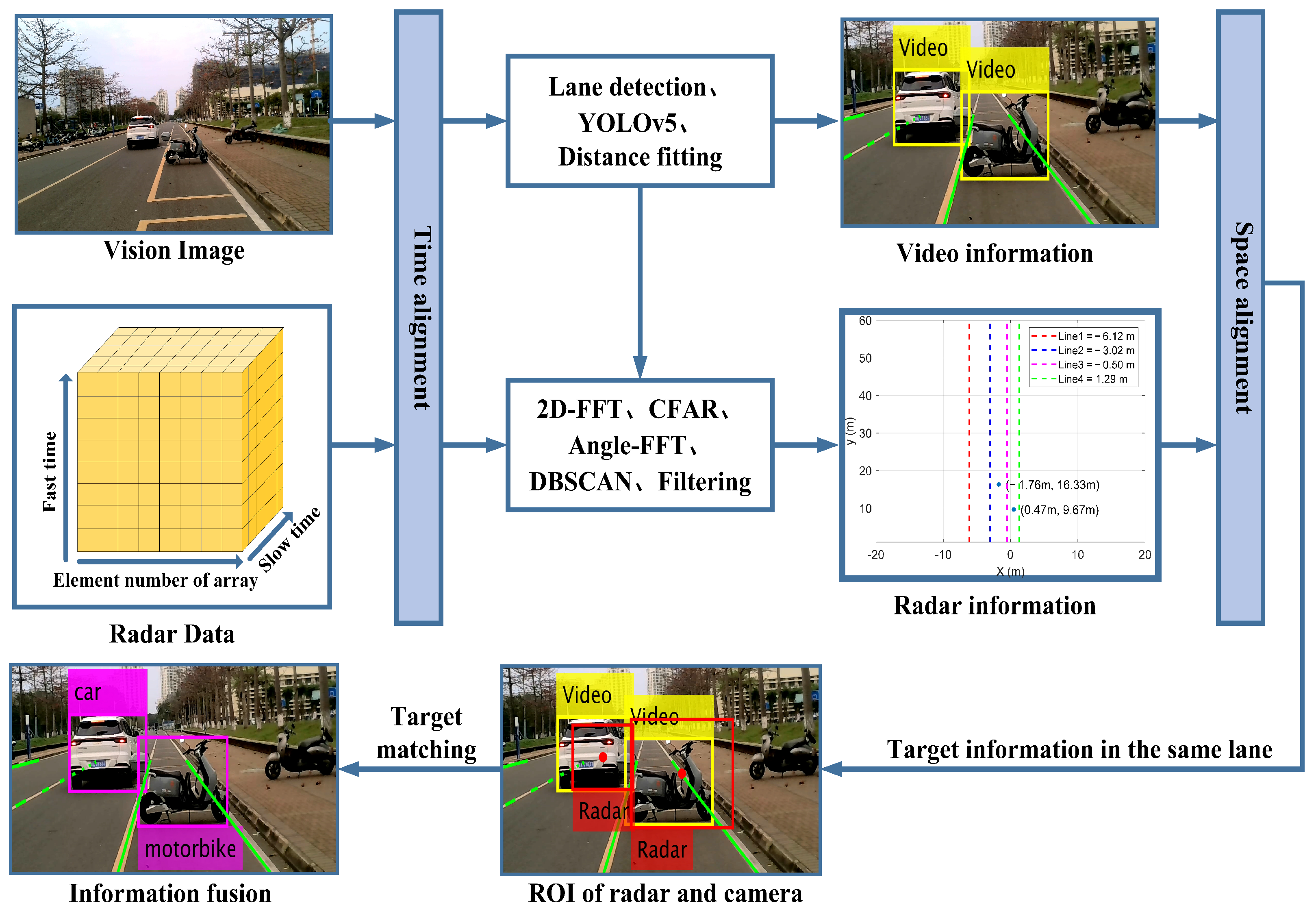 Remotesensing 16 02225 g001