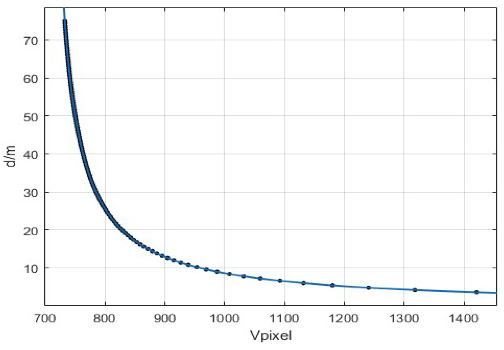 Remotesensing 16 02225 g009