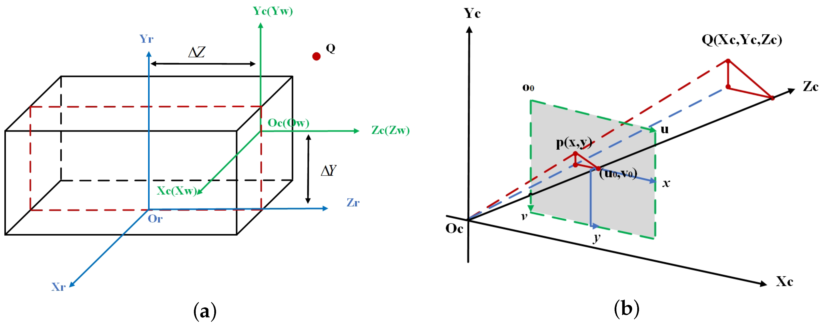 Remotesensing 16 02225 g011