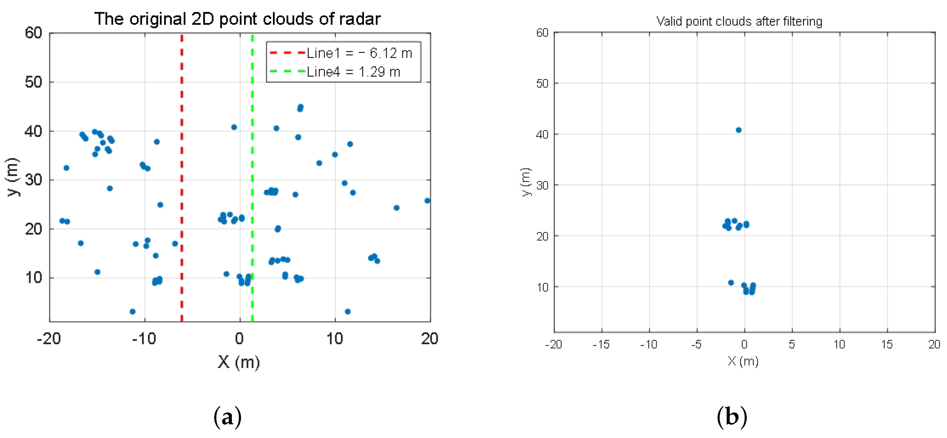 Remotesensing 16 02225 g018a