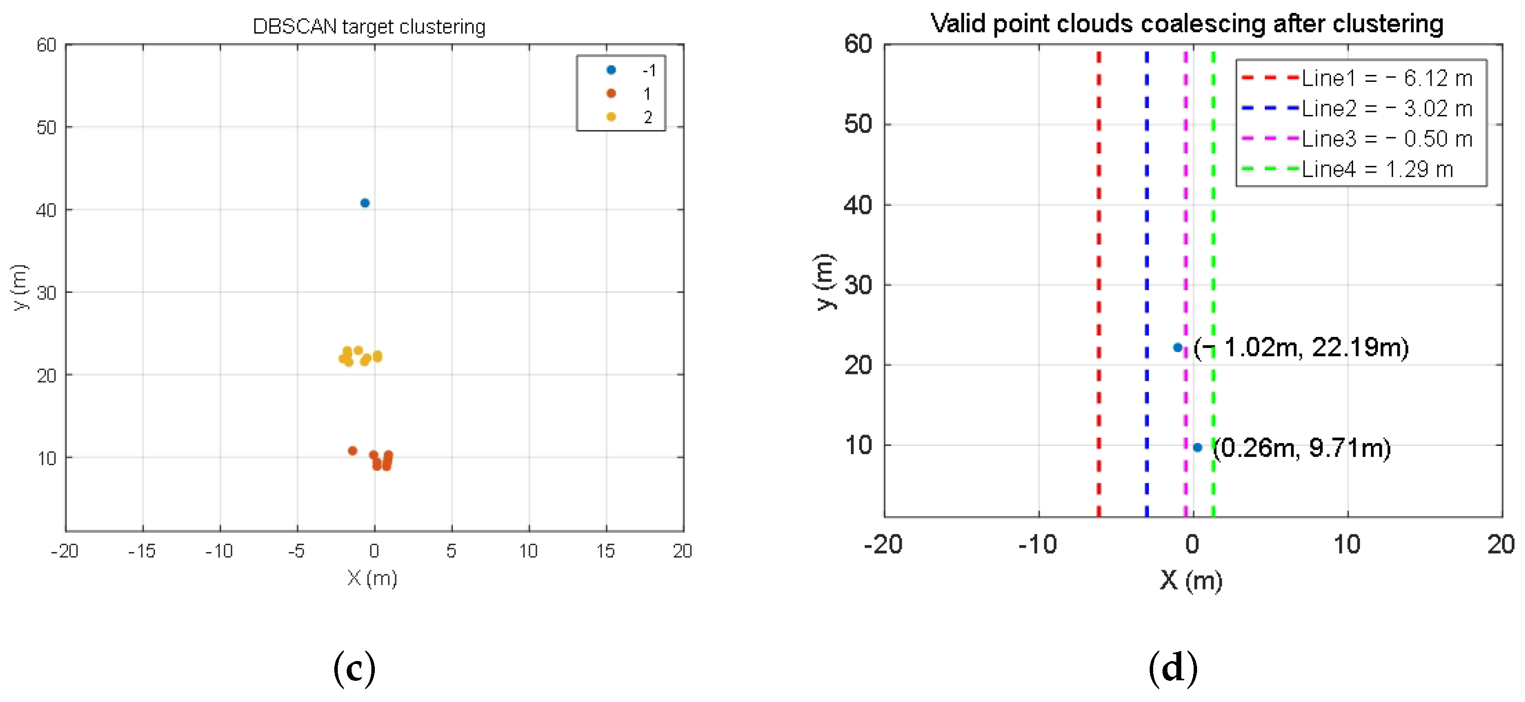 Remotesensing 16 02225 g018b