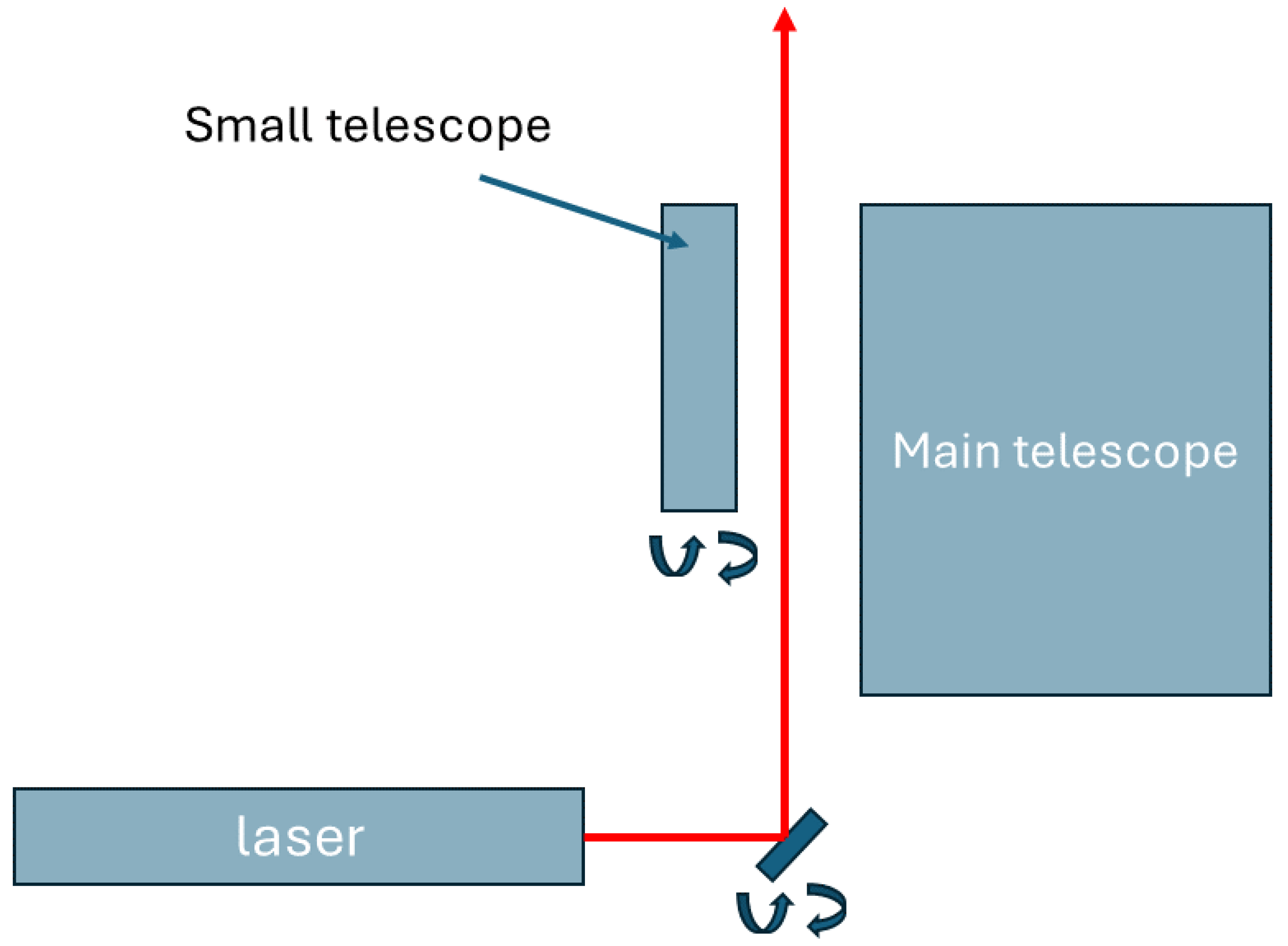 Remotesensing 16 02228 g003 Remotesensing 16 02228 g003
