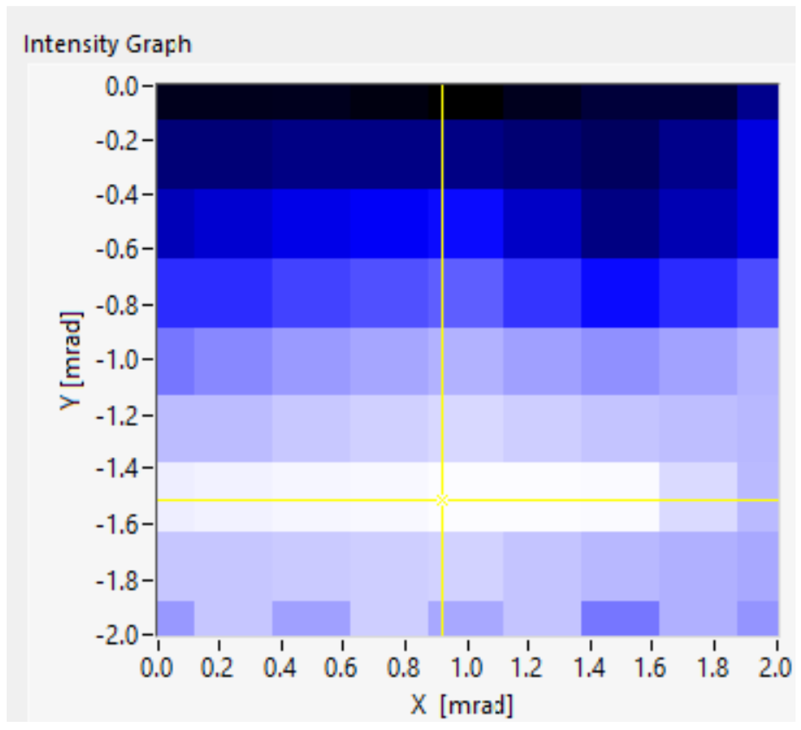 Remotesensing 16 02228 g005 Remotesensing 16 02228 g005