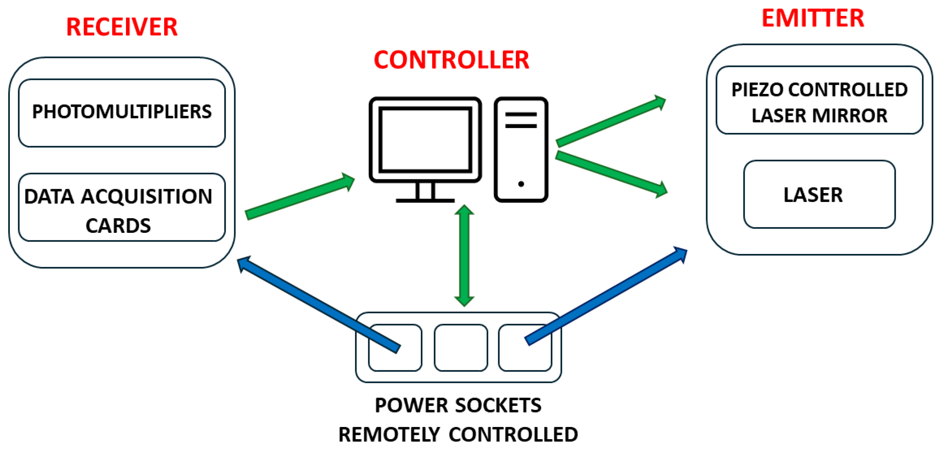 Remotesensing 16 02228 g006 Remotesensing 16 02228 g006
