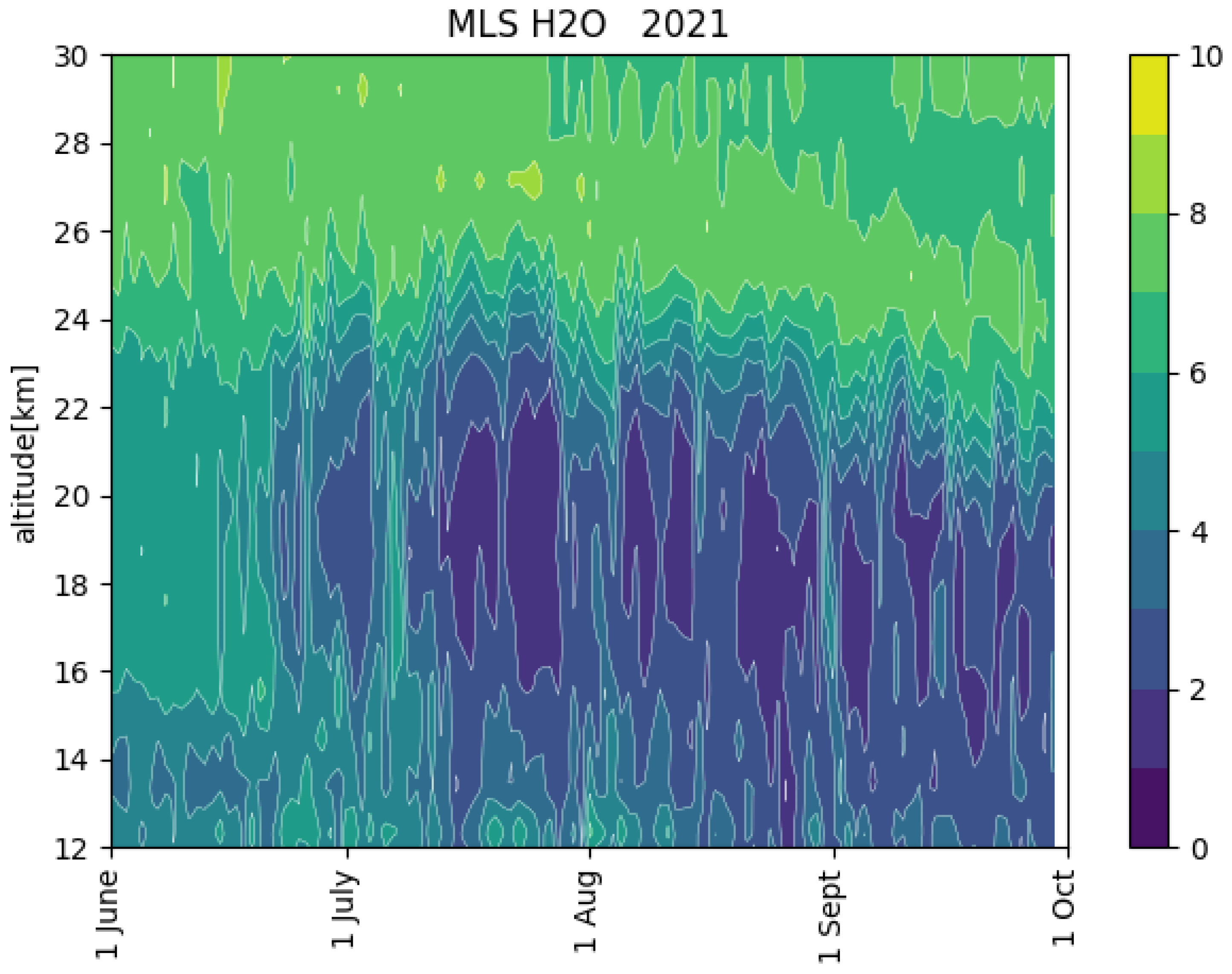 Remotesensing 16 02228 g012 Remotesensing 16 02228 g012