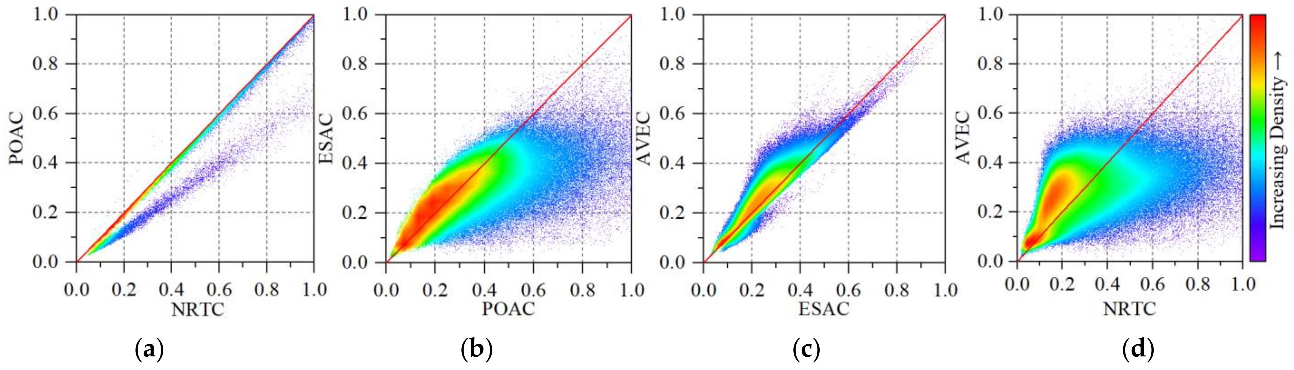 Remotesensing 16 02229 g005a Remotesensing 16 02229 g005a