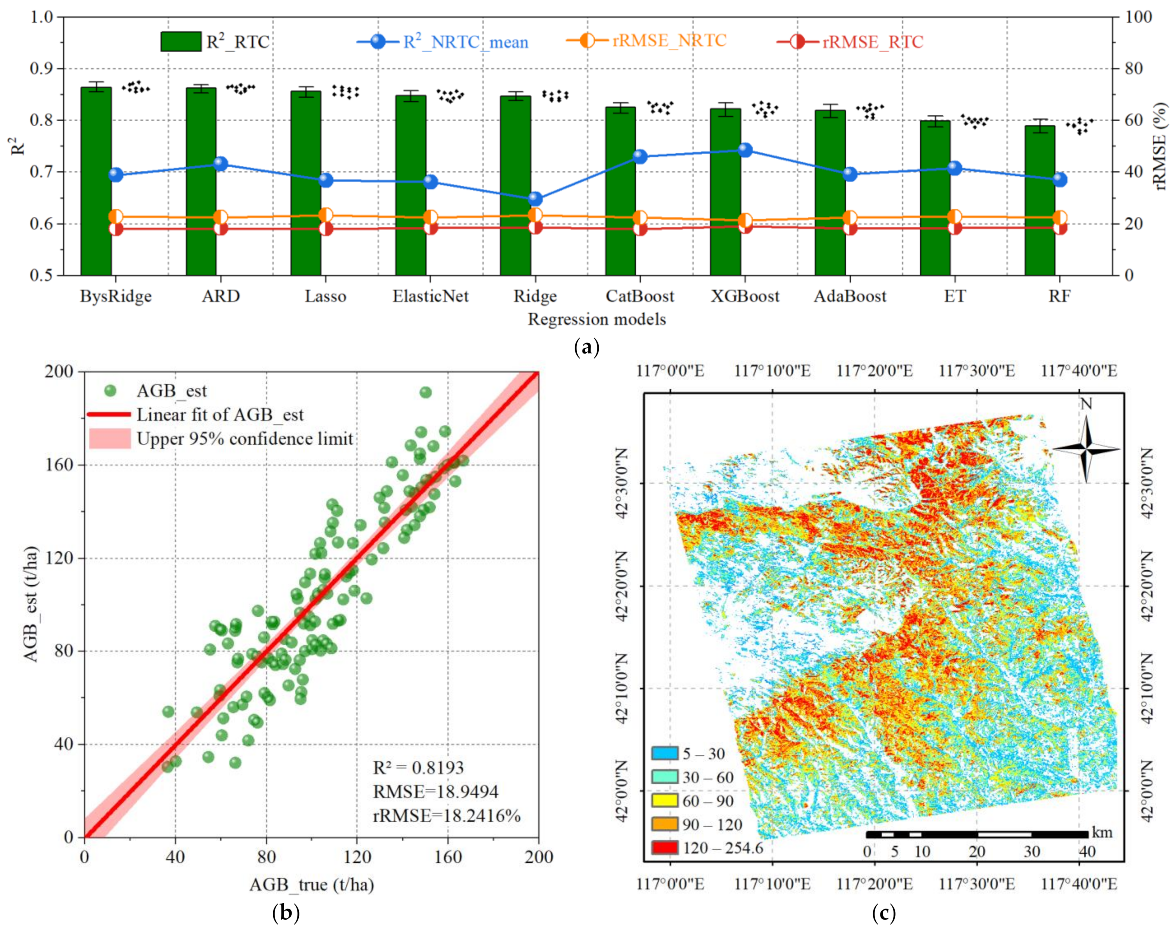 Remotesensing 16 02229 g006 Remotesensing 16 02229 g006