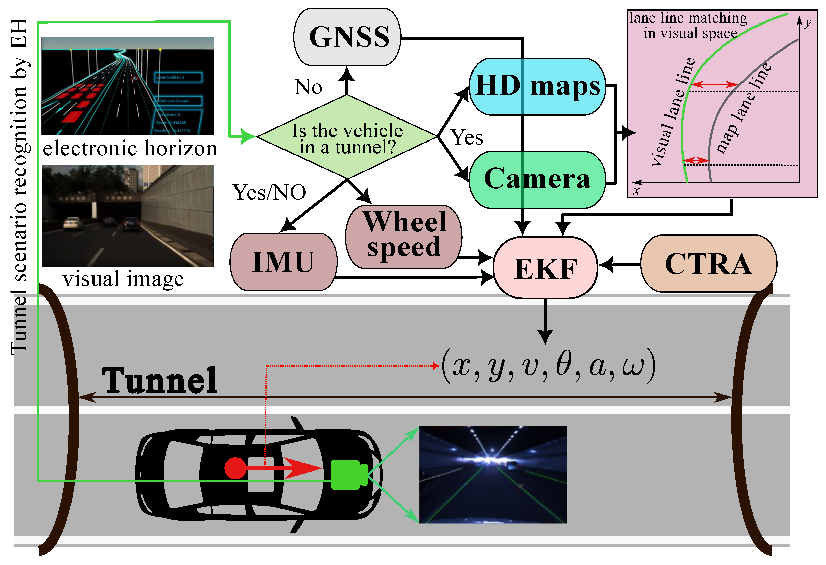 Remotesensing 16 02230 g001