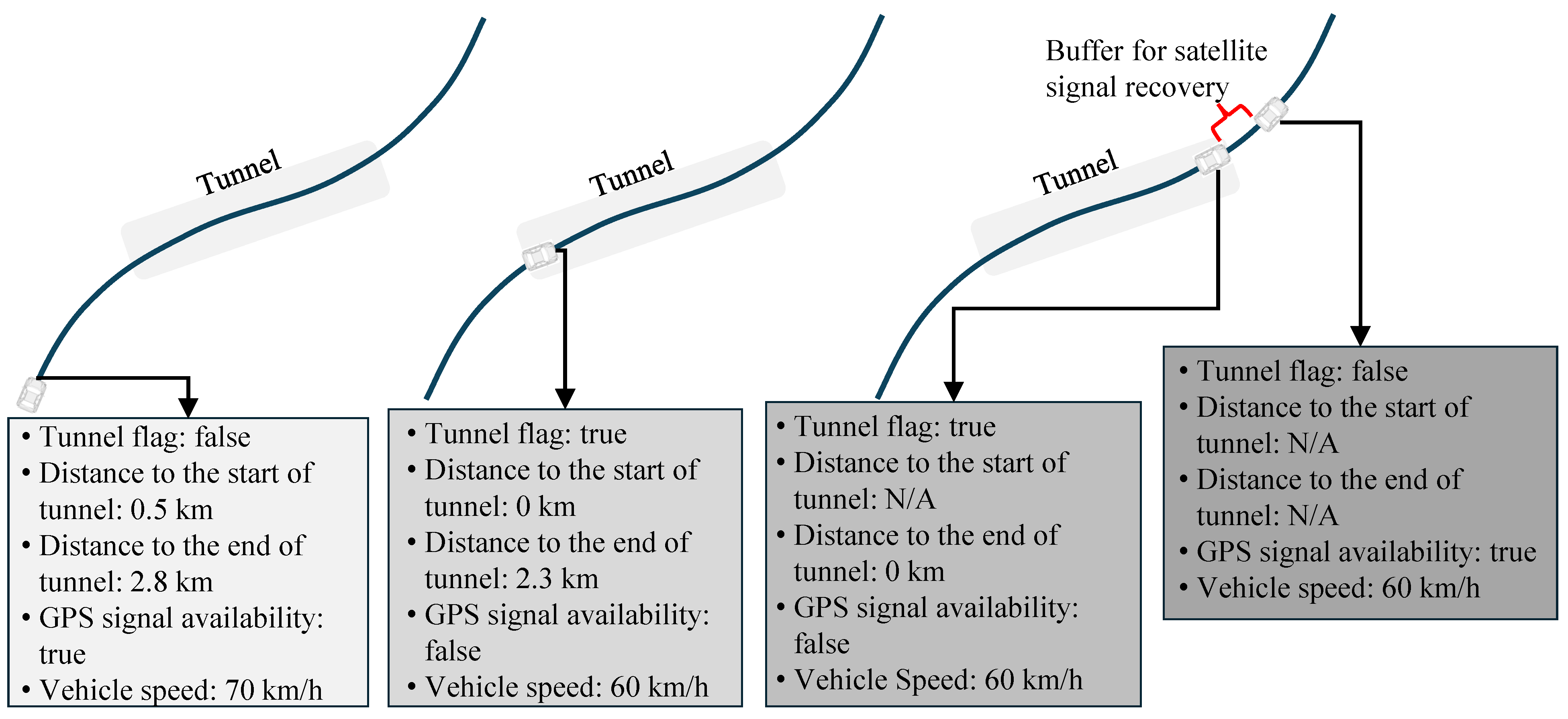 Remotesensing 16 02230 g004