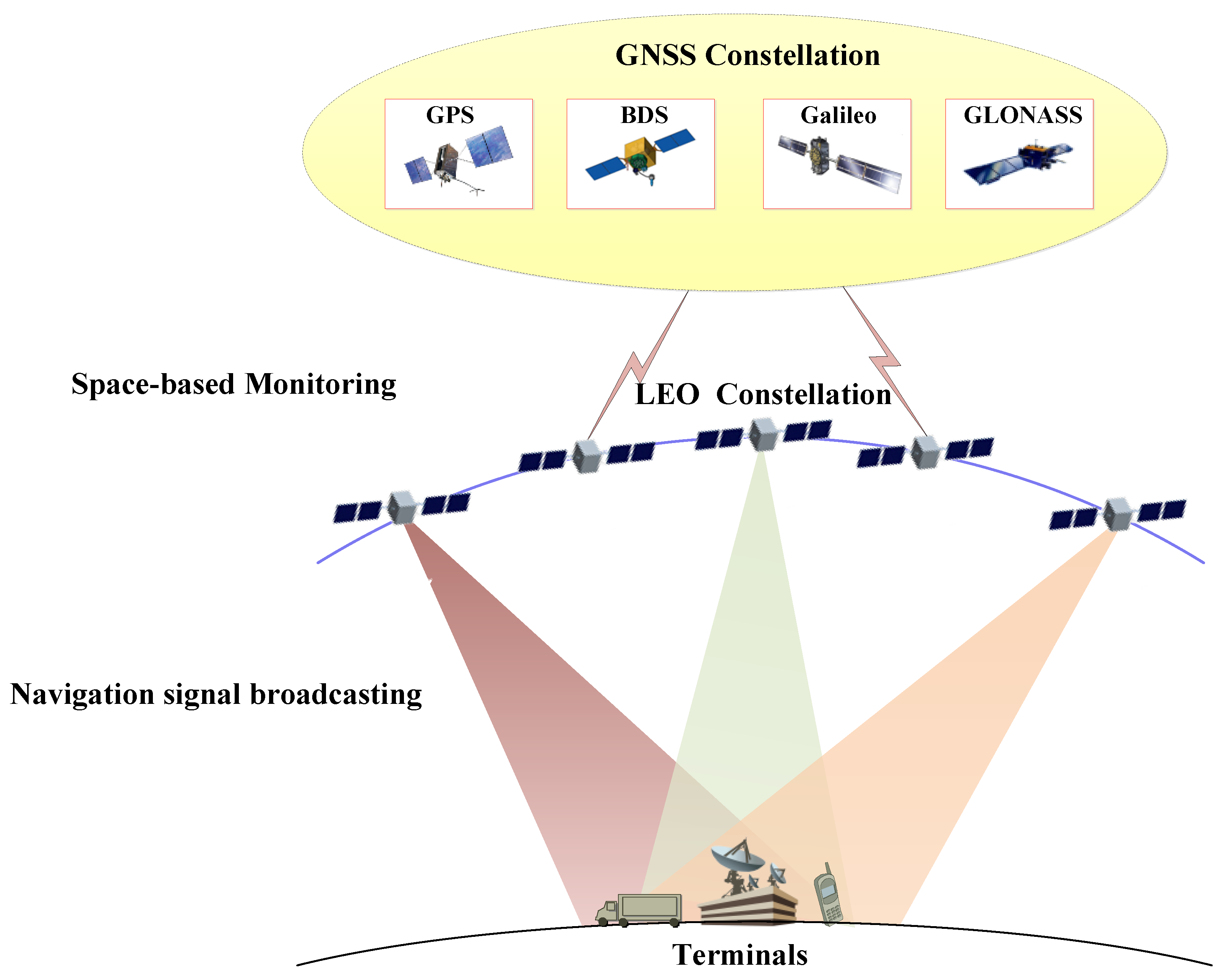 Remotesensing 16 02231 g001