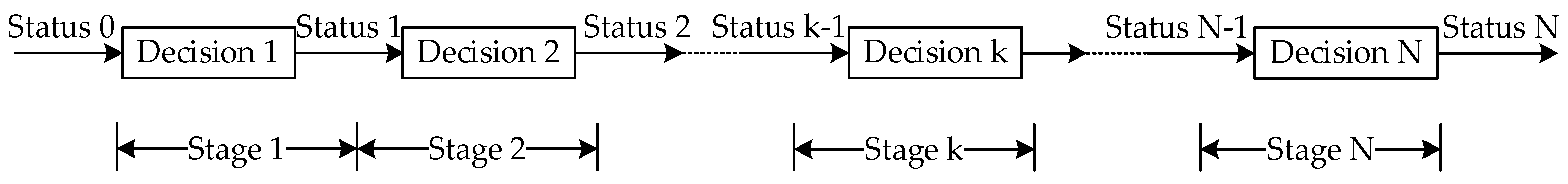 Remotesensing 16 02231 g007