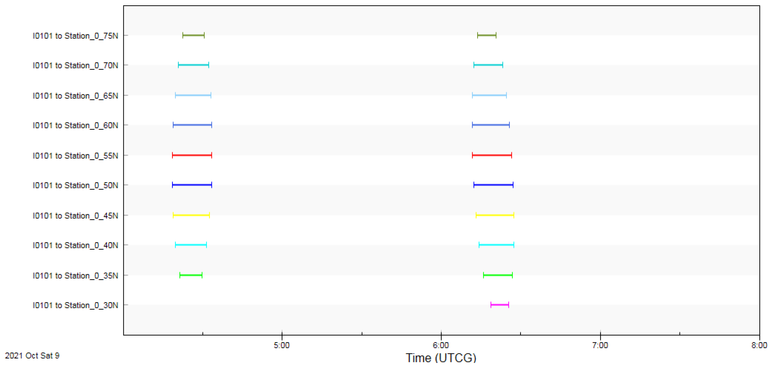 Remotesensing 16 02231 g012