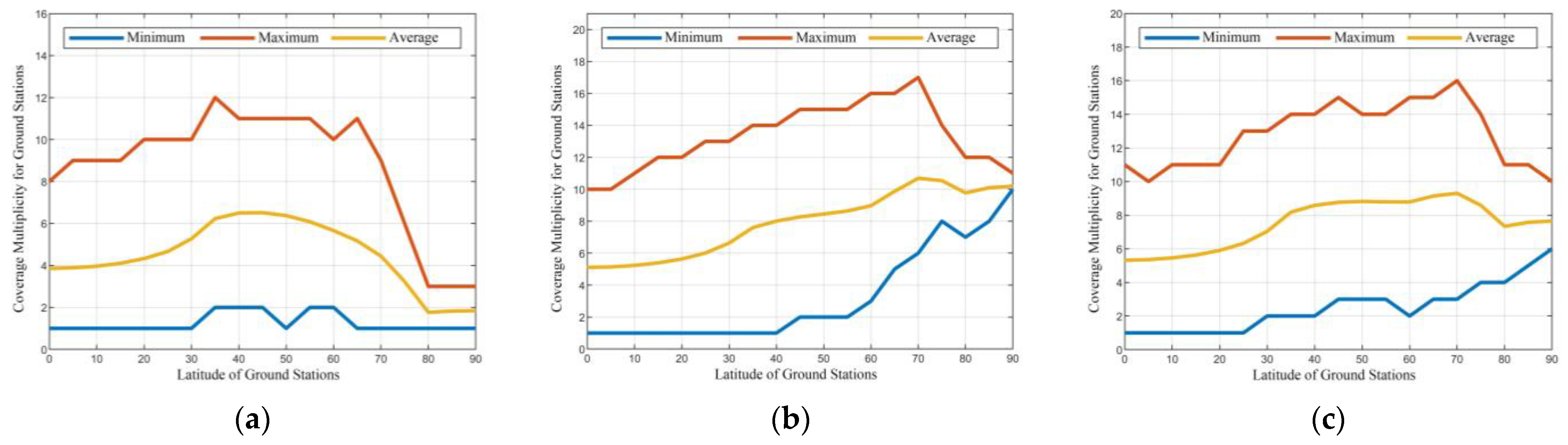 Remotesensing 16 02231 g016