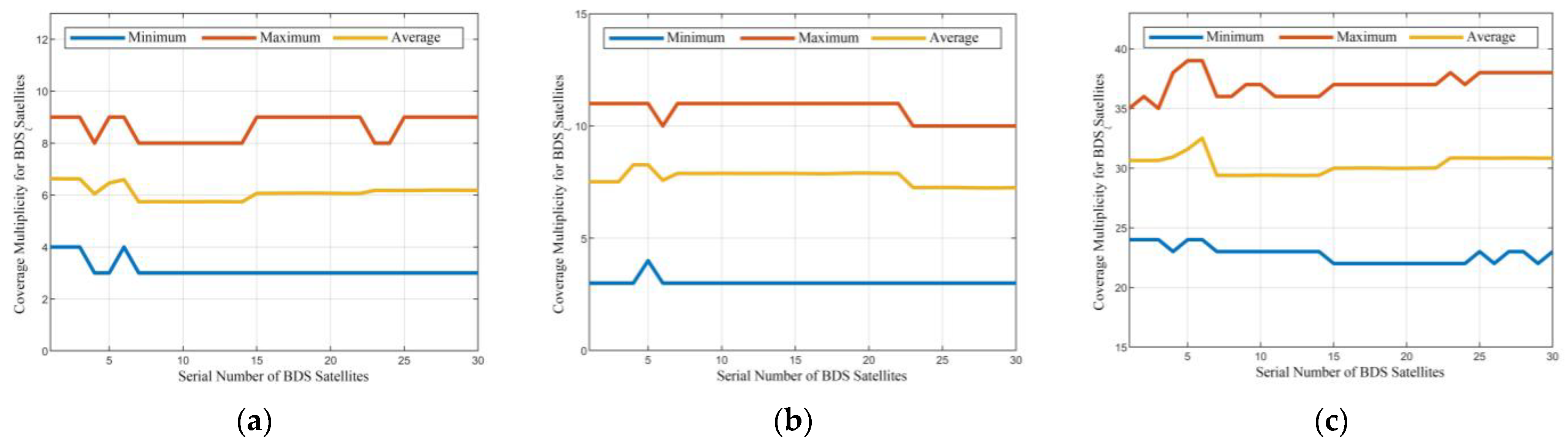 Remotesensing 16 02231 g017