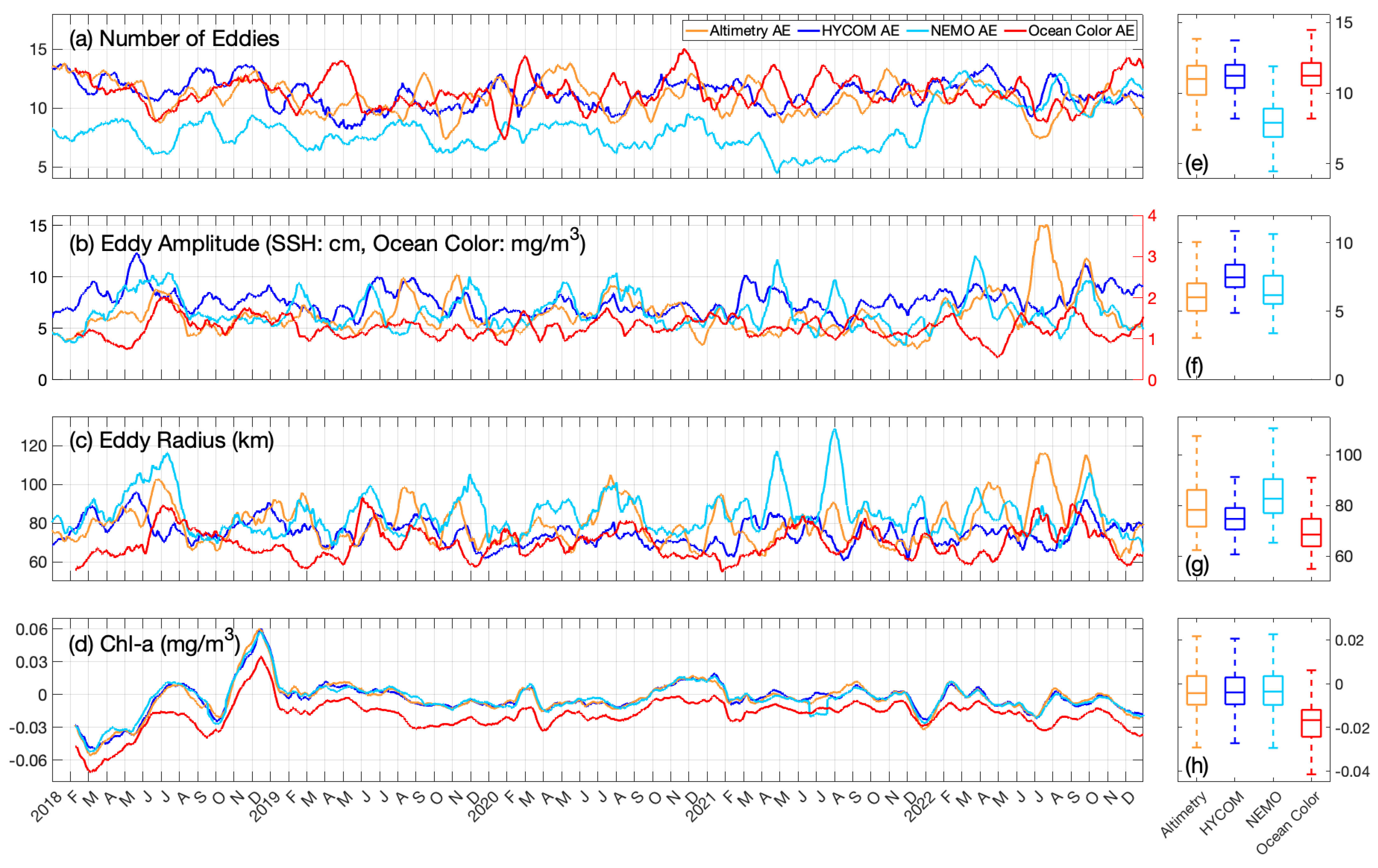 Remotesensing 16 02234 g003