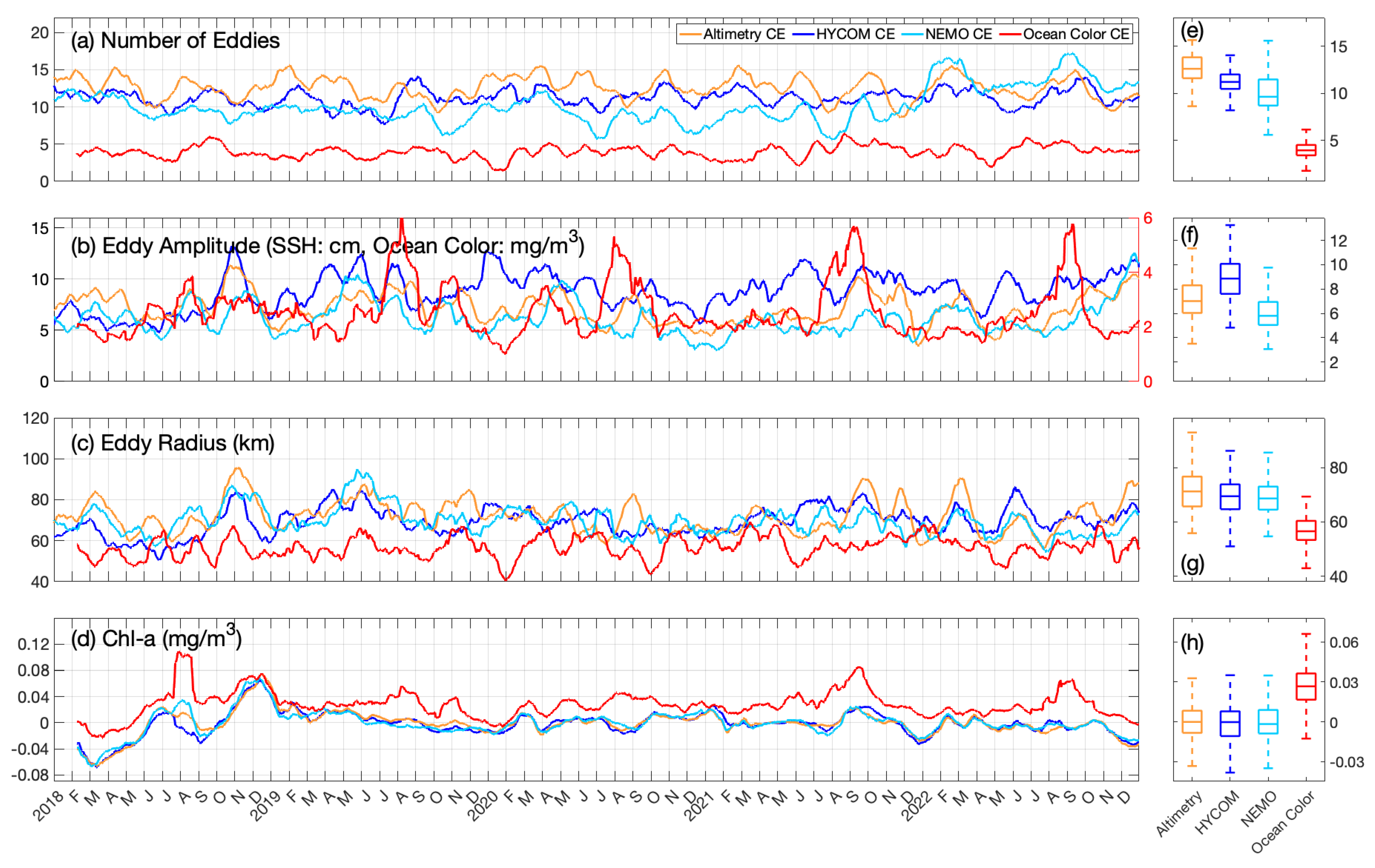Remotesensing 16 02234 g004