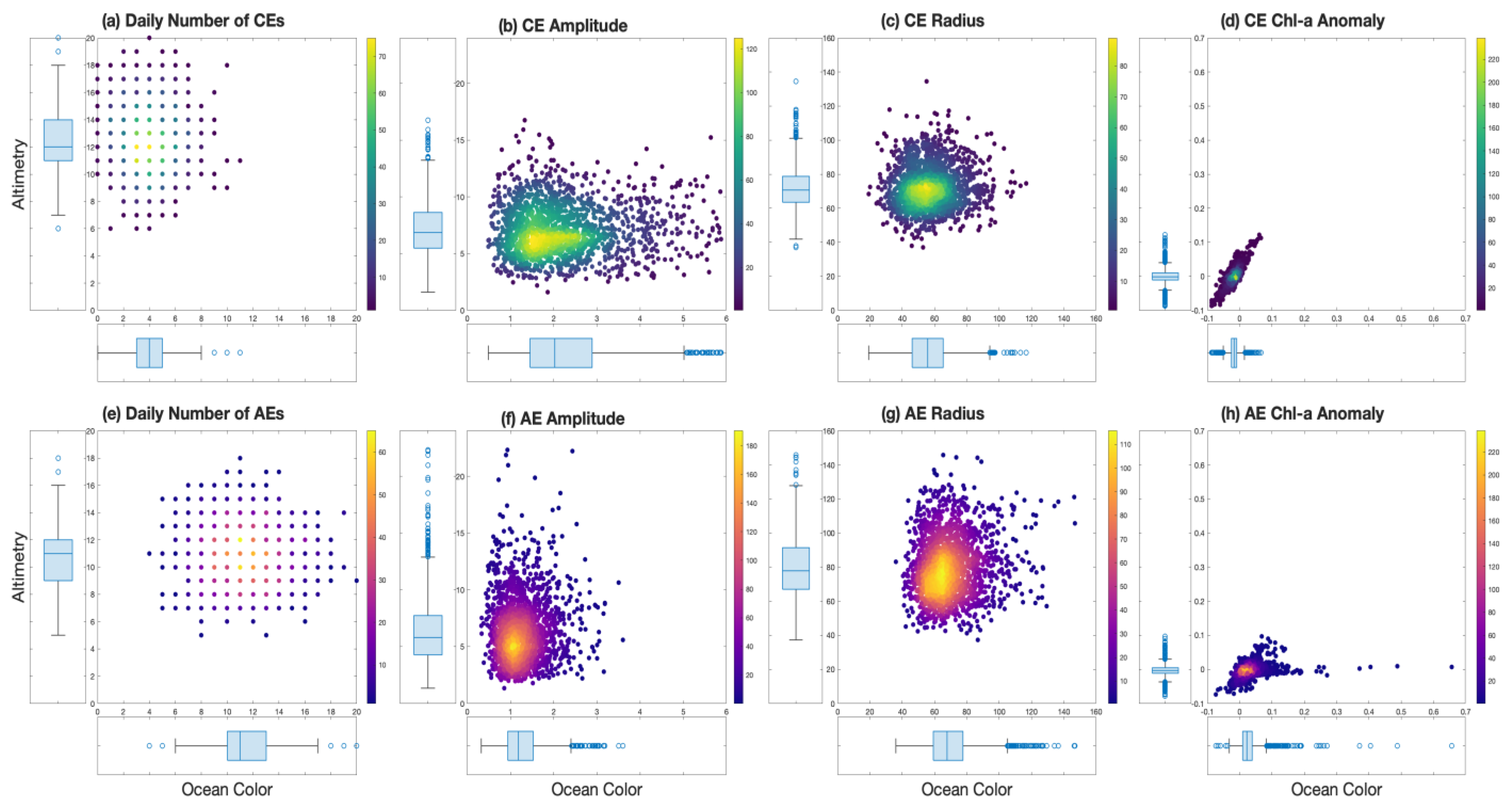 Remotesensing 16 02234 g005