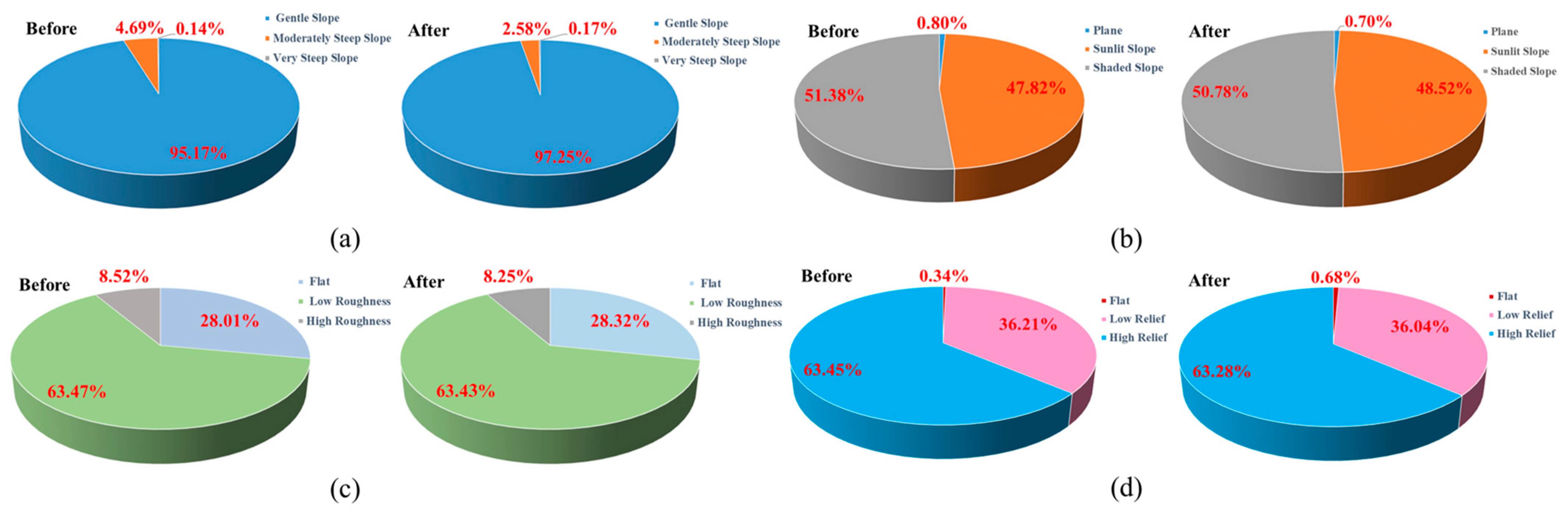 Remotesensing 16 02236 g004