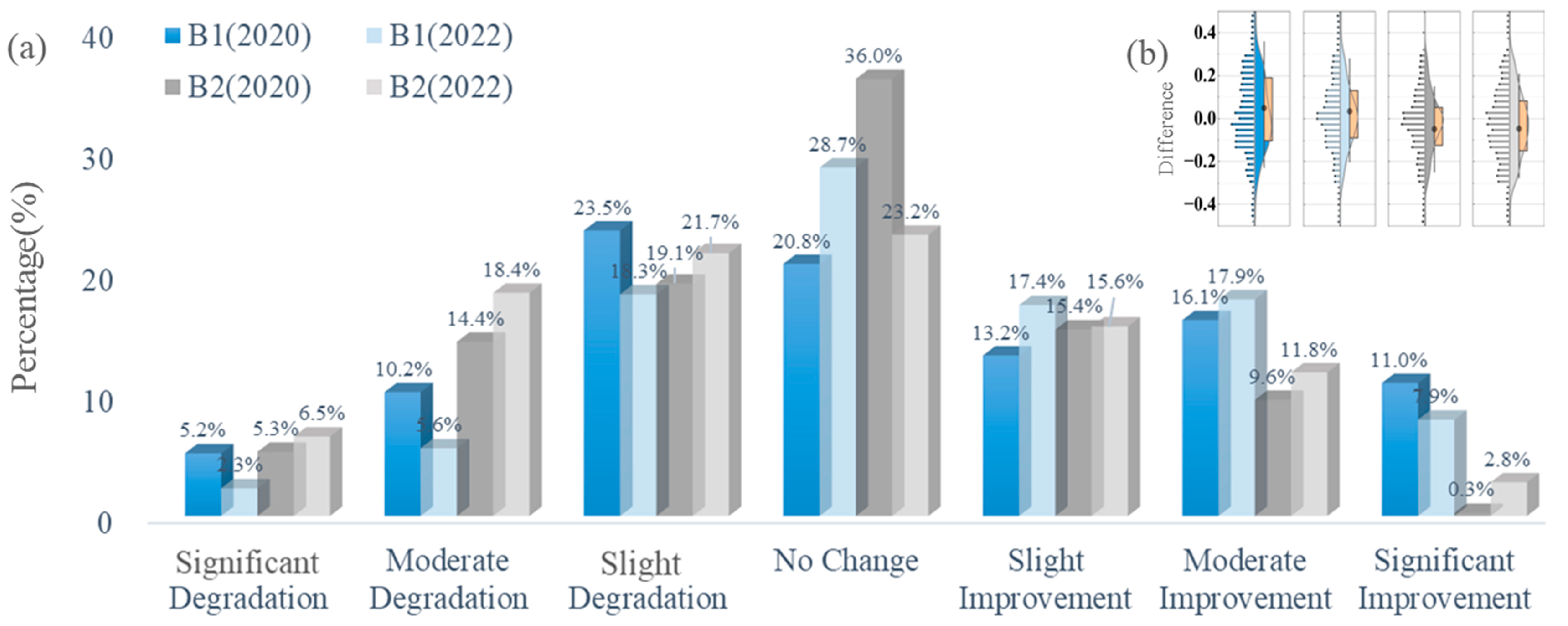 Remotesensing 16 02236 g010