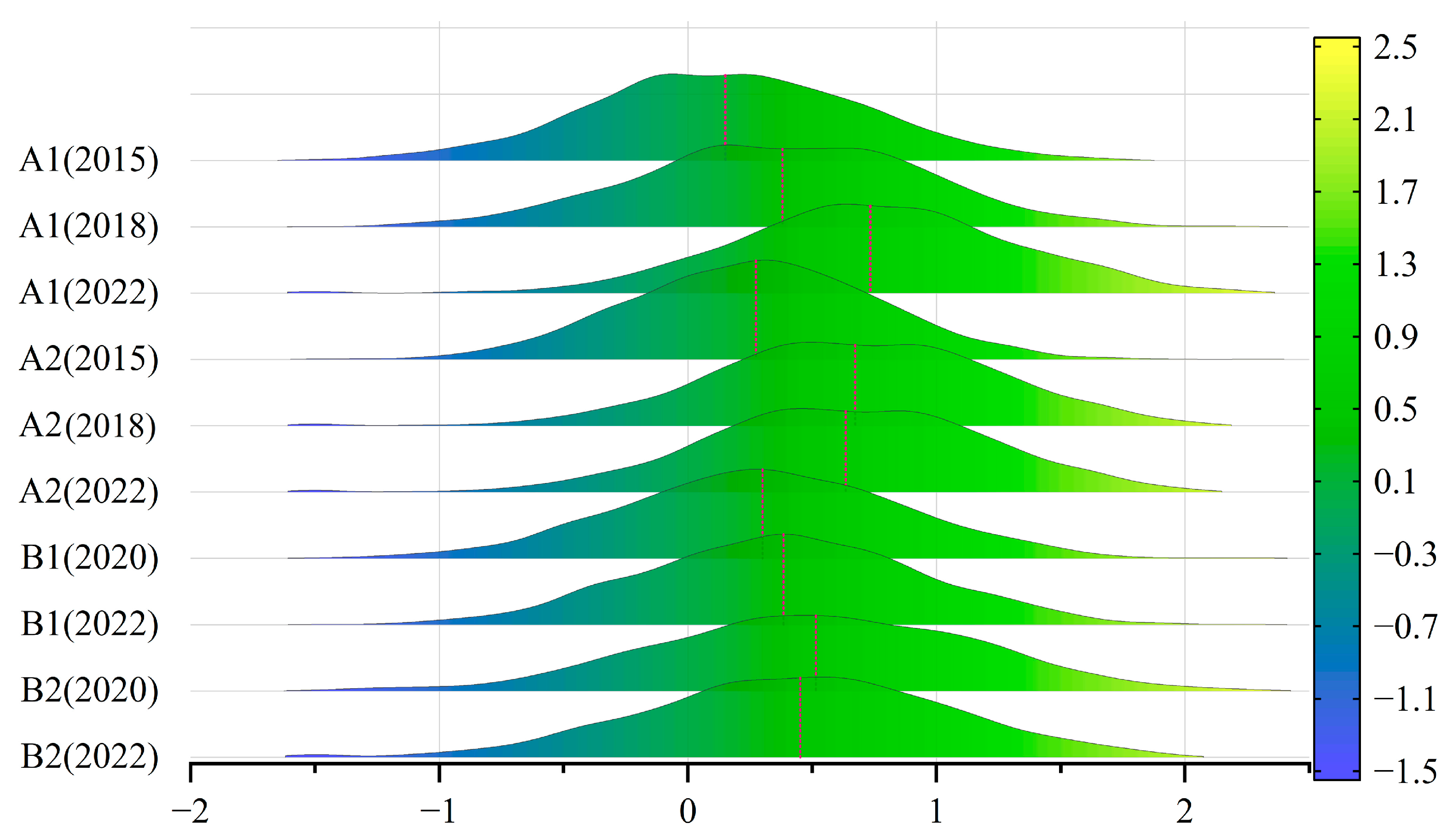 Remotesensing 16 02236 g012