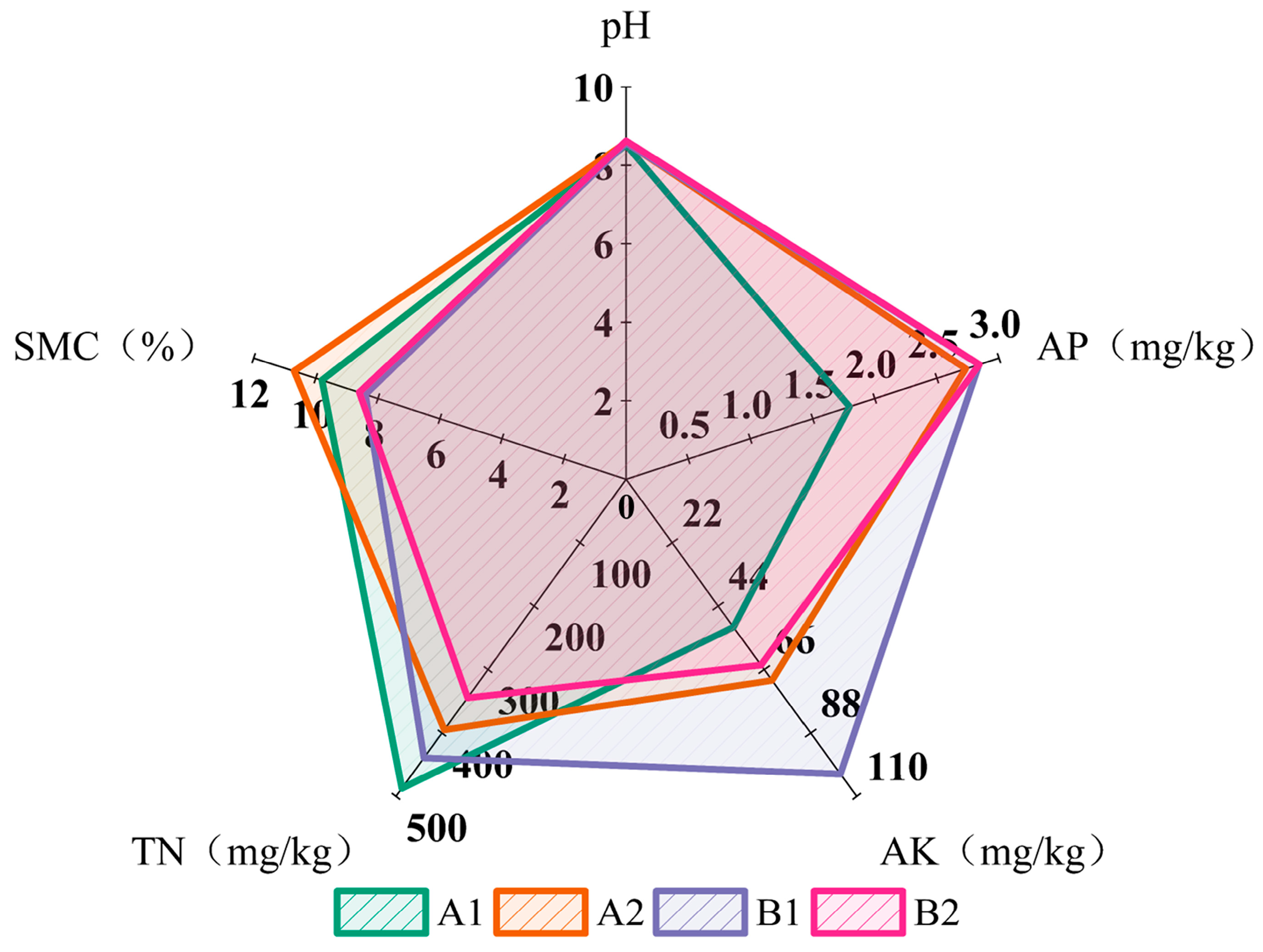 Remotesensing 16 02236 g013