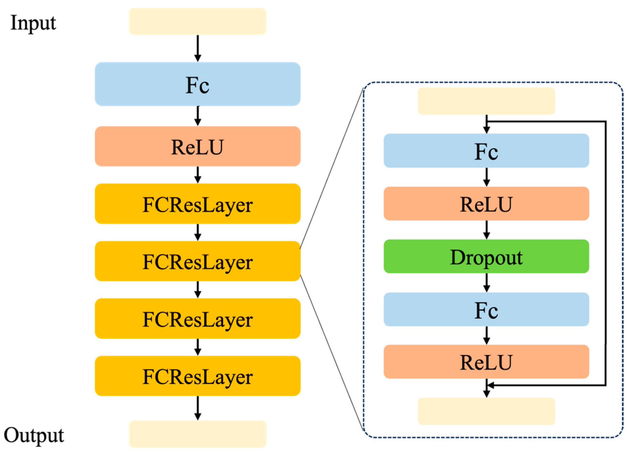 Remotesensing 16 02238 g002