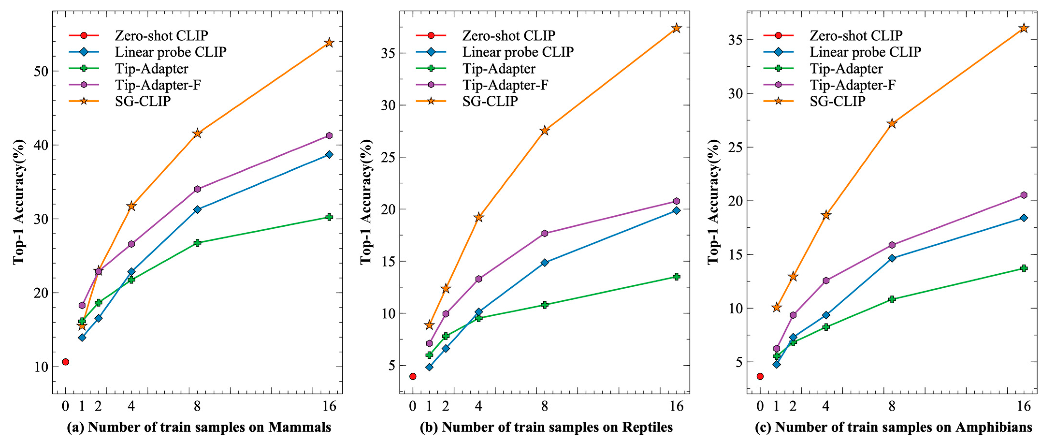 Remotesensing 16 02238 g005