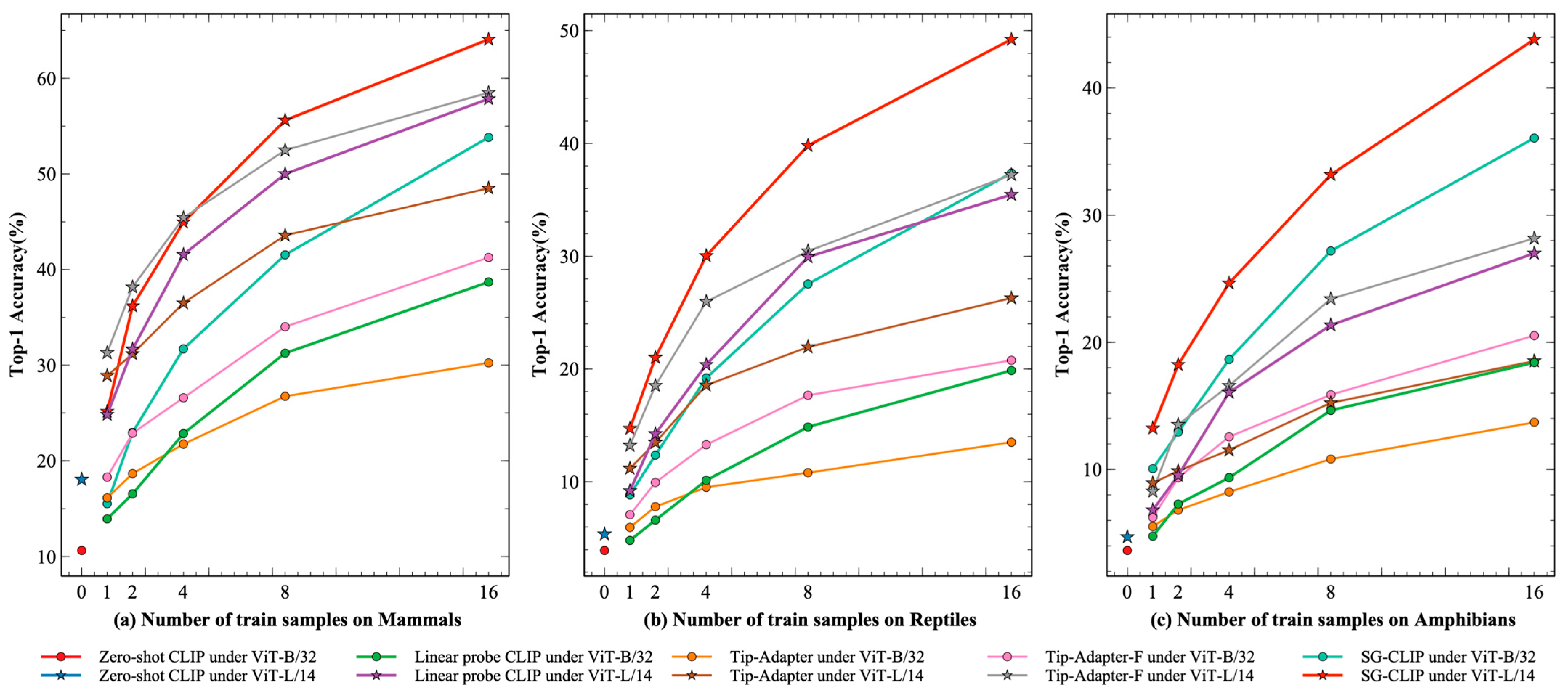 Remotesensing 16 02238 g006