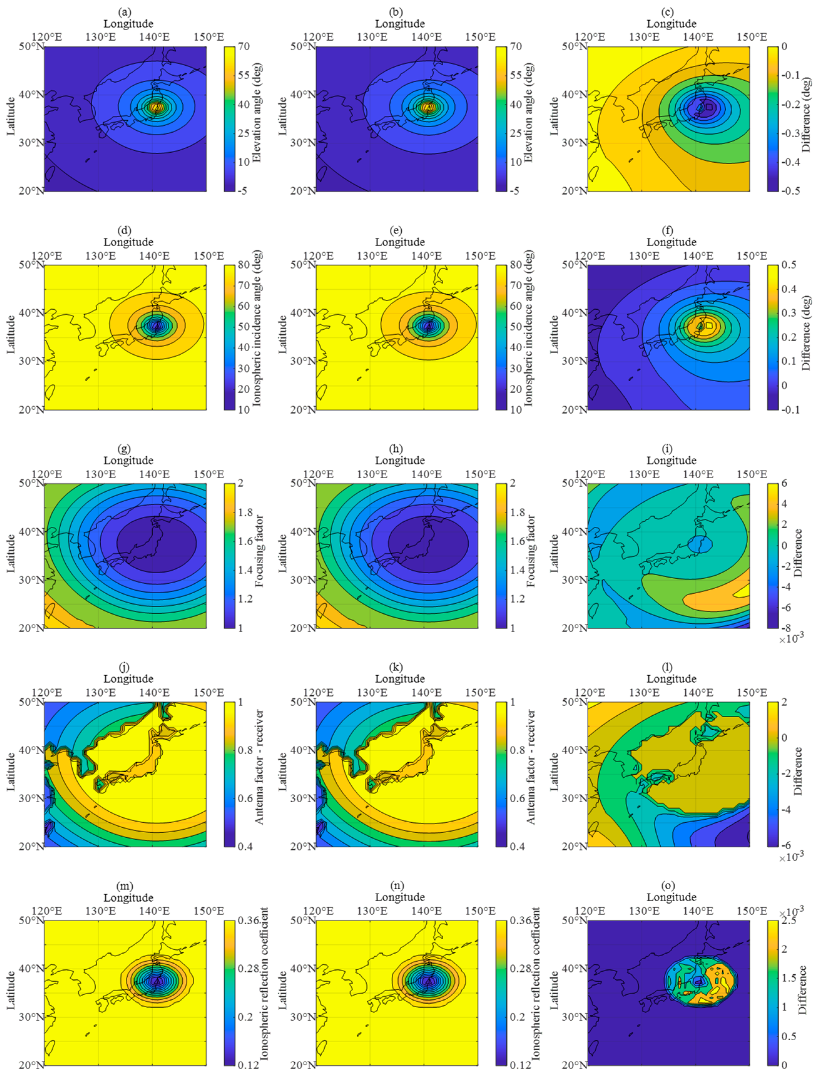 Remotesensing 16 02241 g005