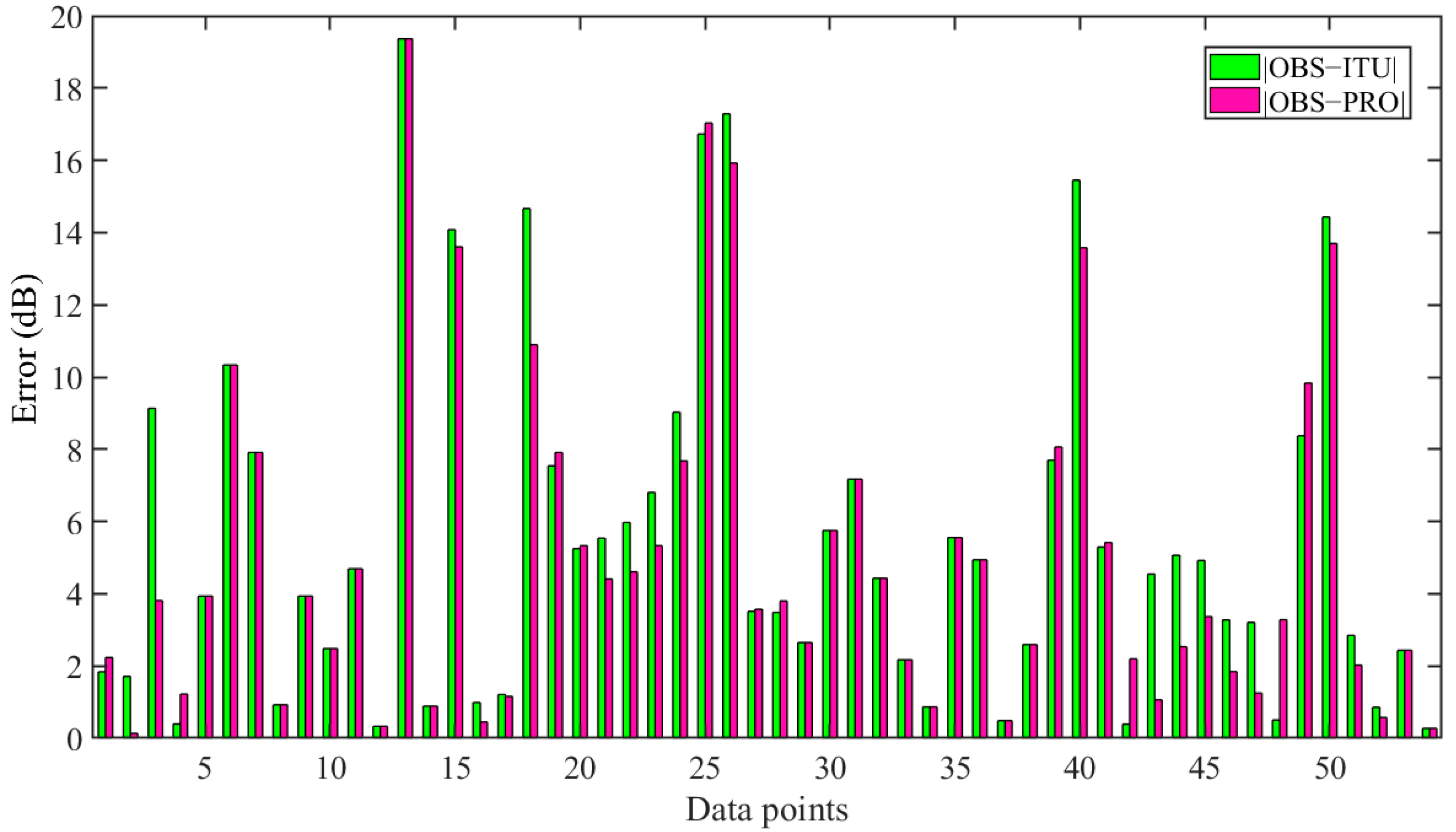 Remotesensing 16 02241 g011