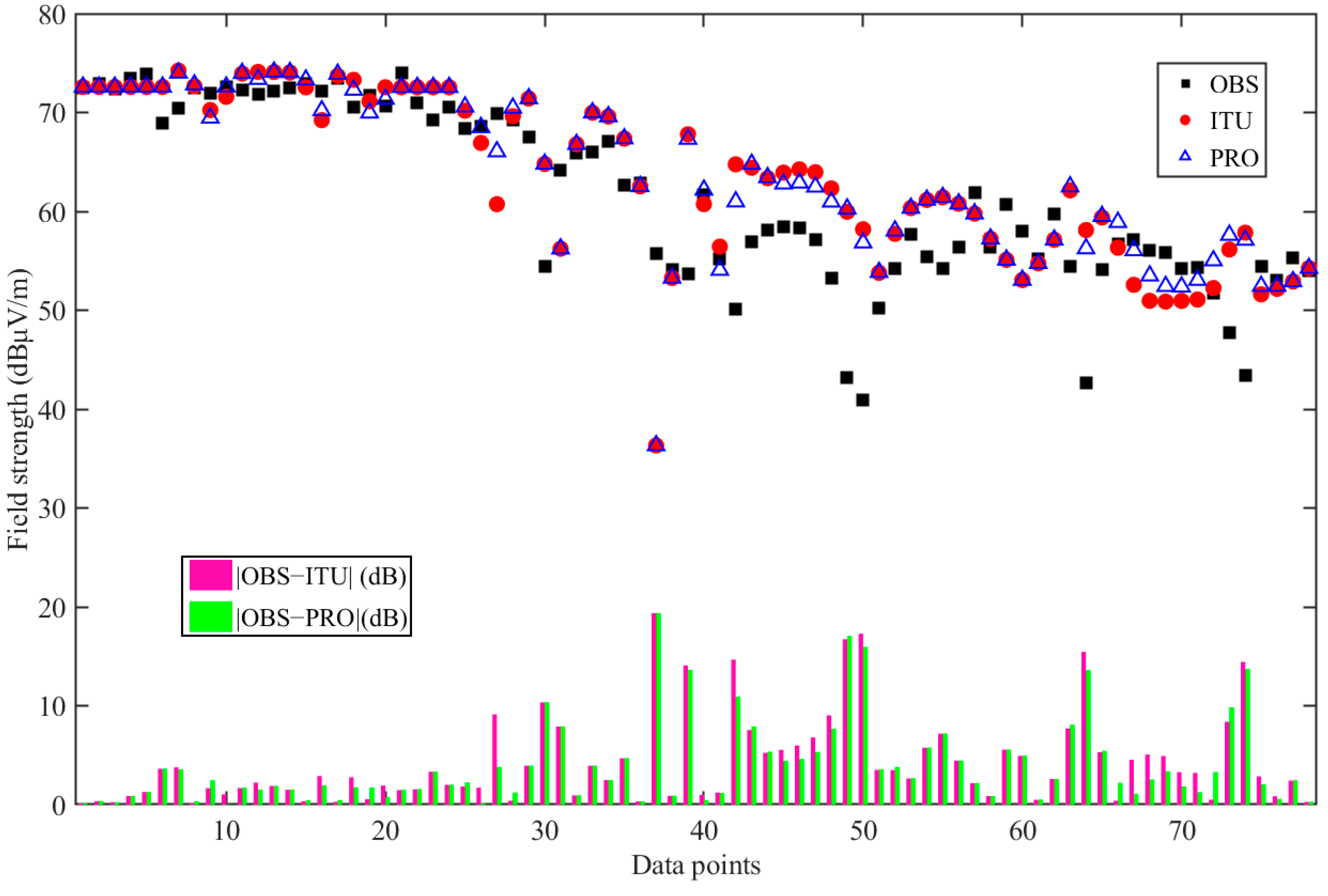 Remotesensing 16 02241 g012