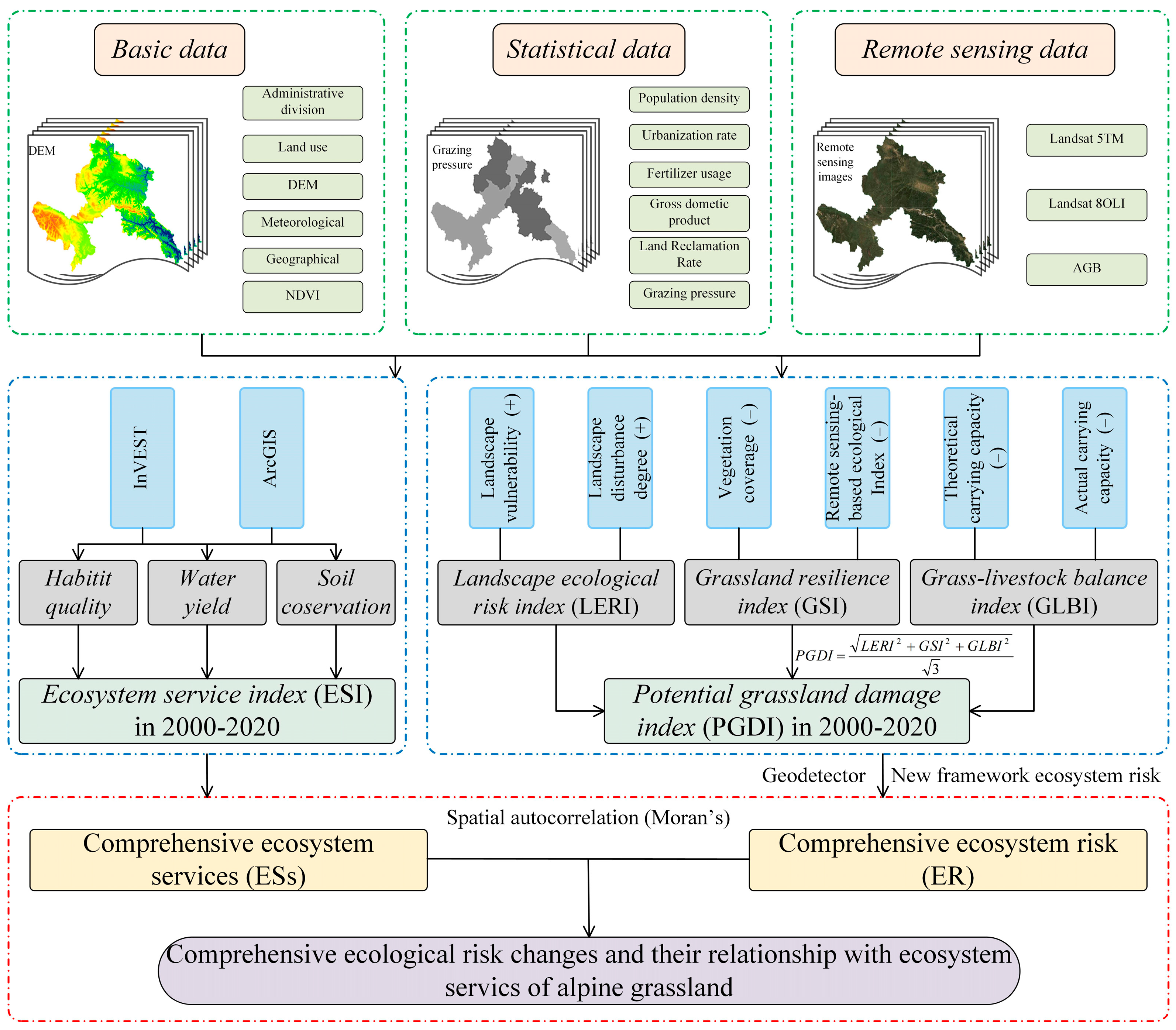 Remotesensing 16 02242 g002