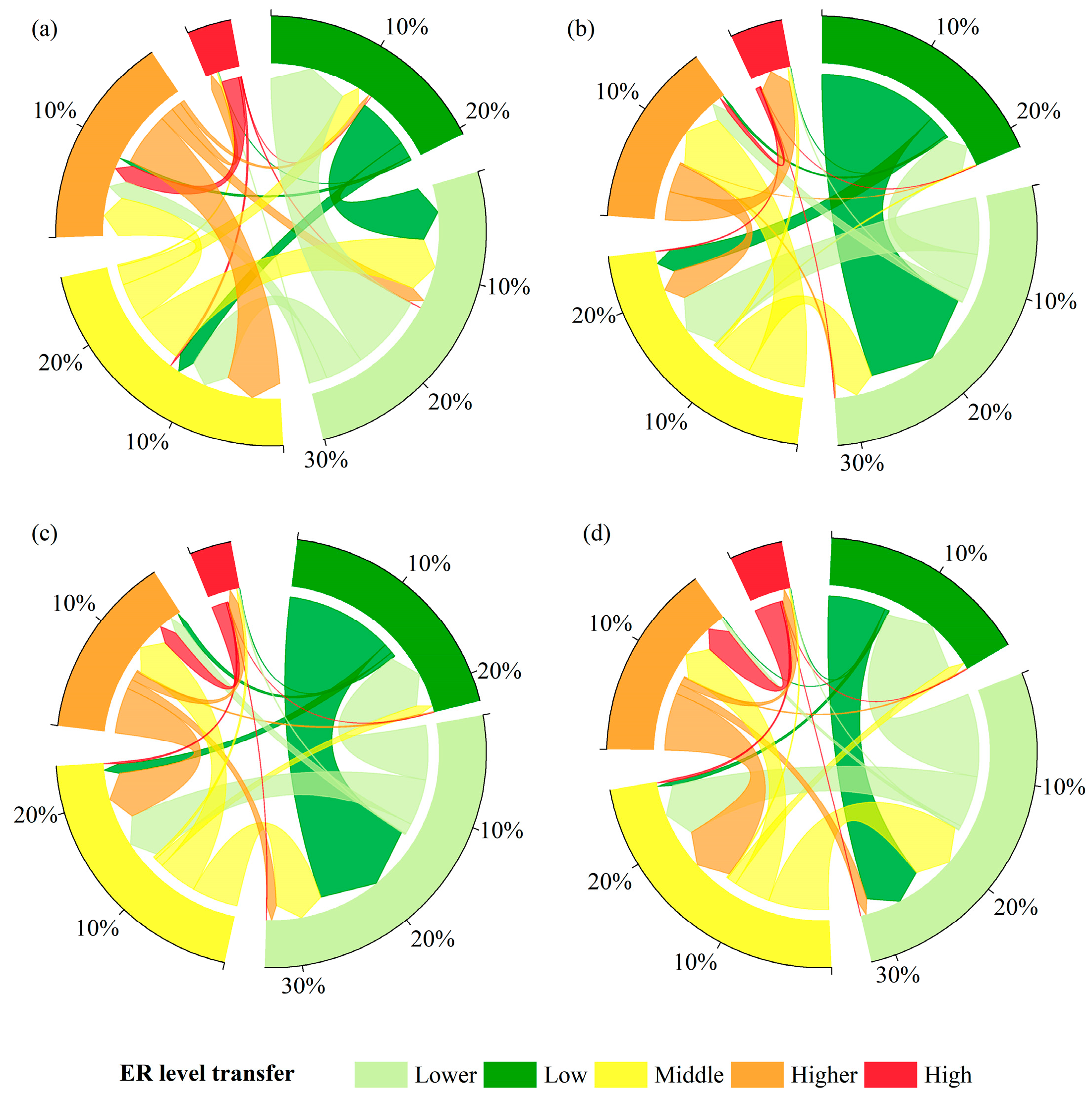 Remotesensing 16 02242 g005