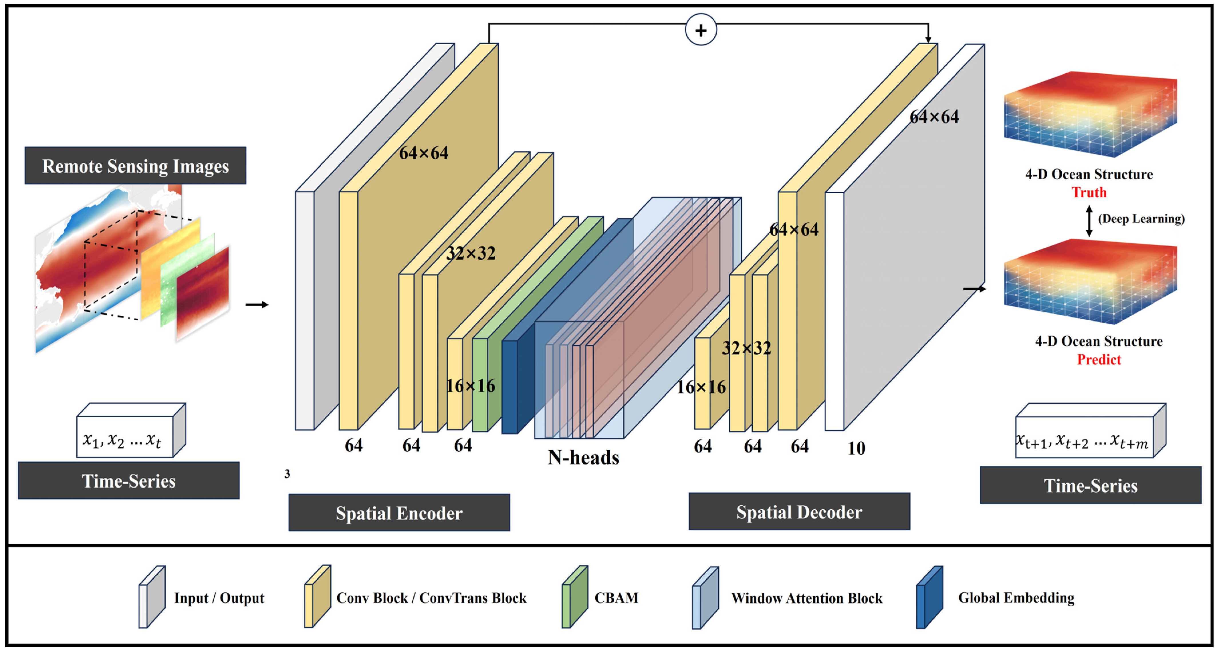 Remotesensing 16 02243 g003
