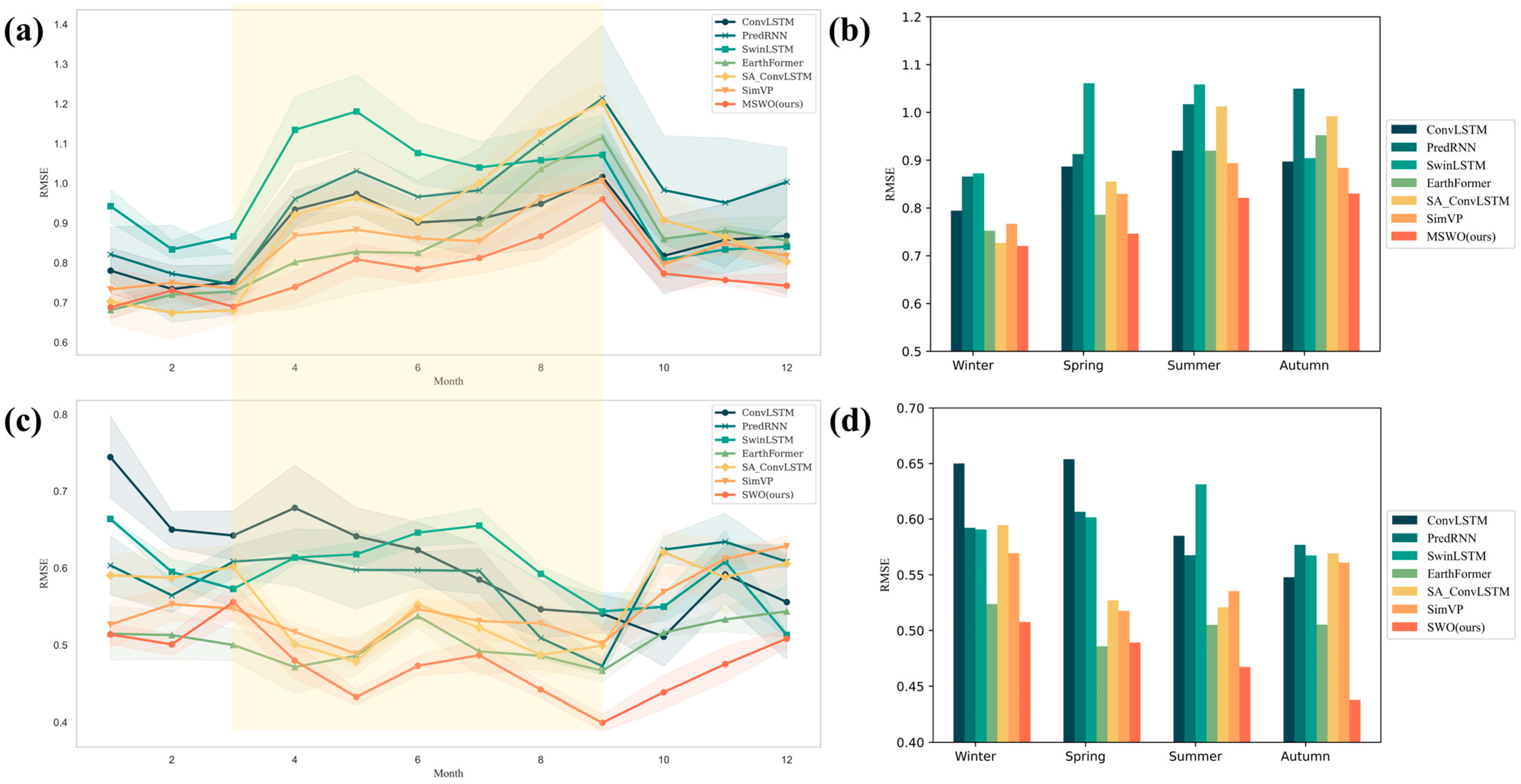 Remotesensing 16 02243 g008