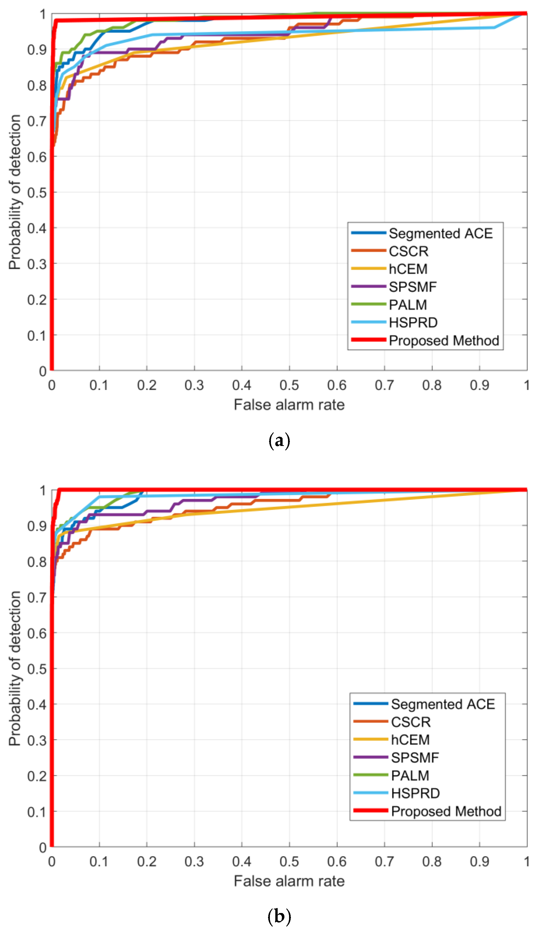 Remotesensing 16 02245 g004a