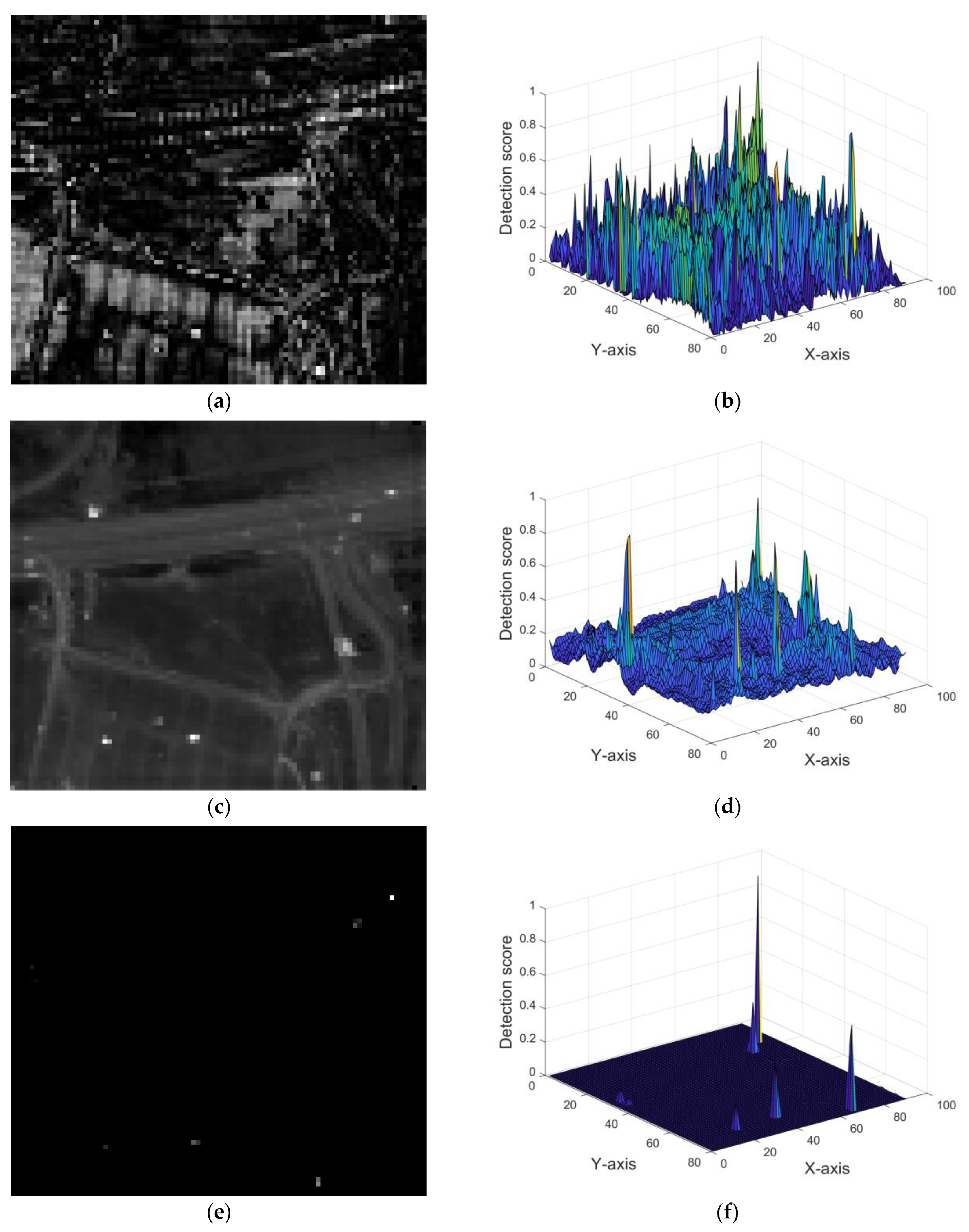 Remotesensing 16 02245 g007a