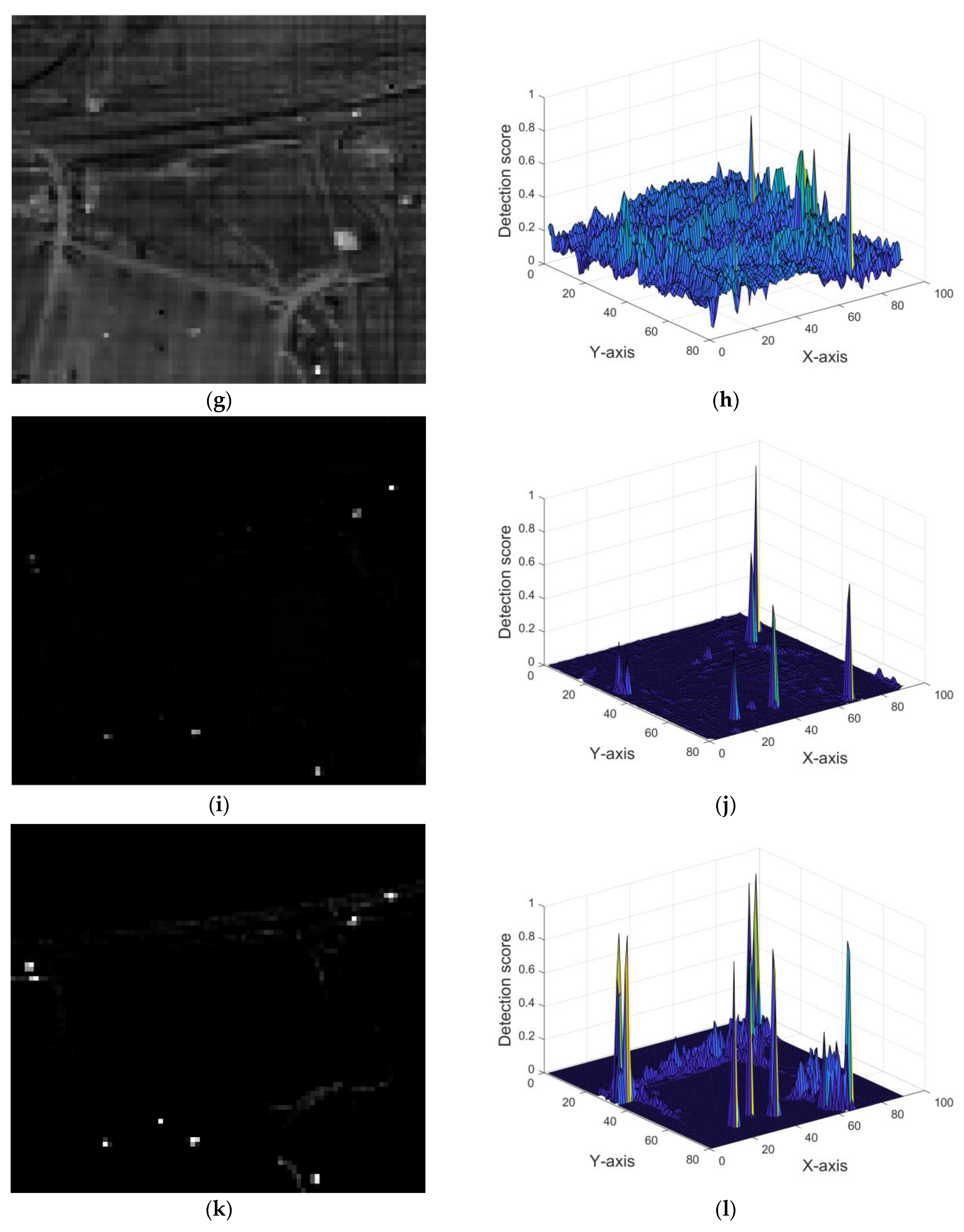 Remotesensing 16 02245 g007b