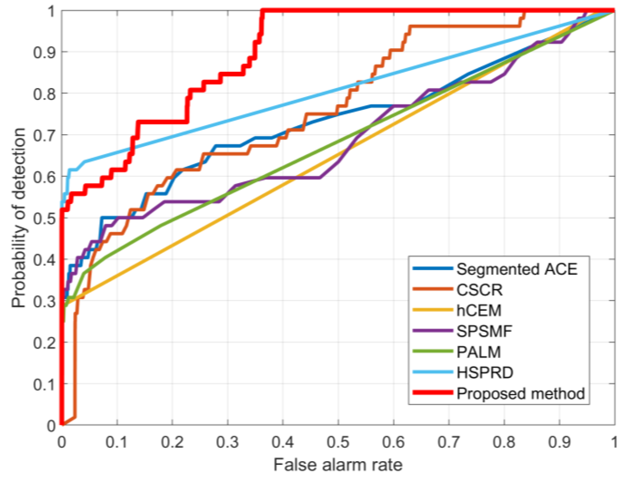 Remotesensing 16 02245 g013
