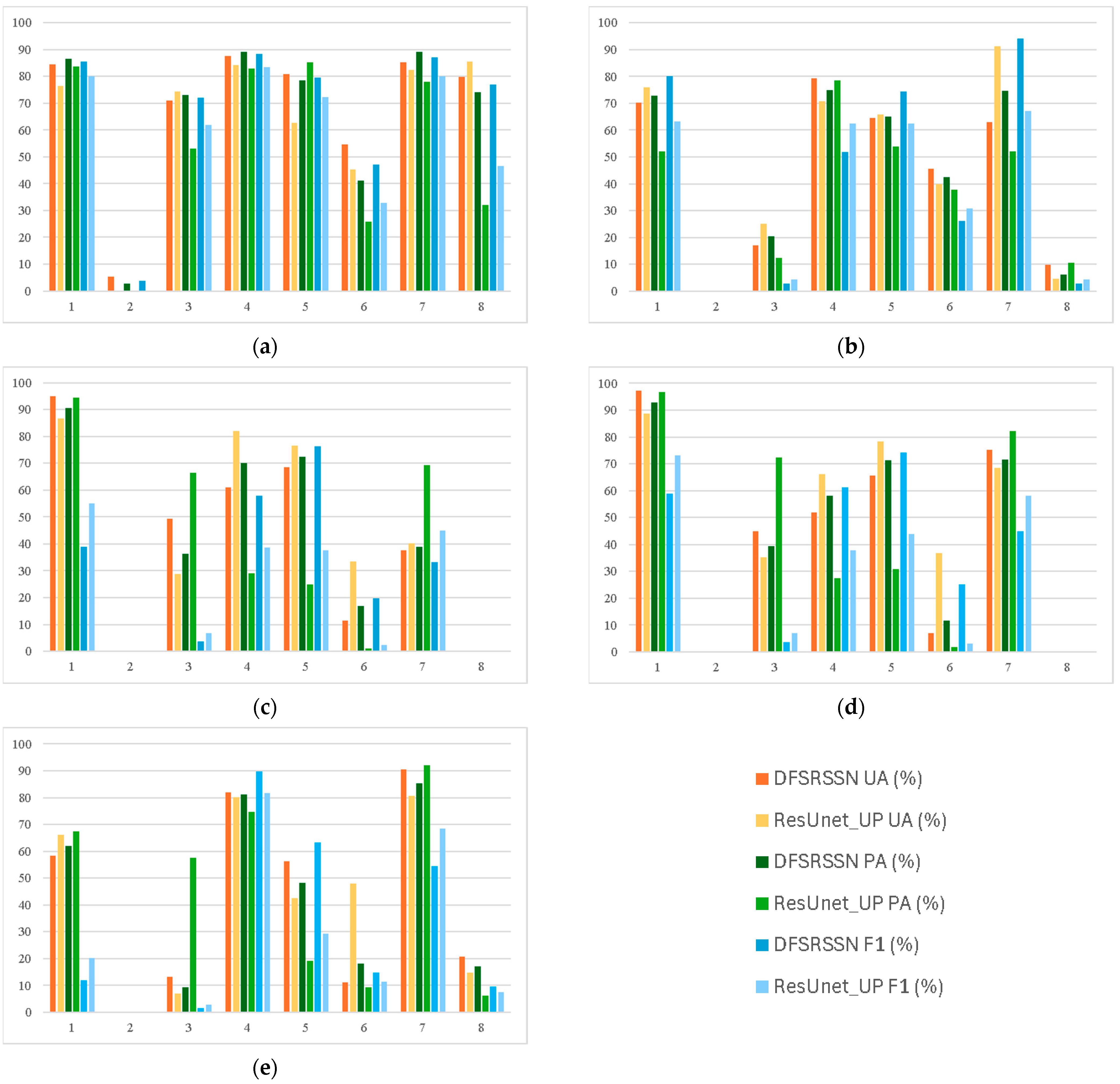 Remotesensing 16 02248 g003