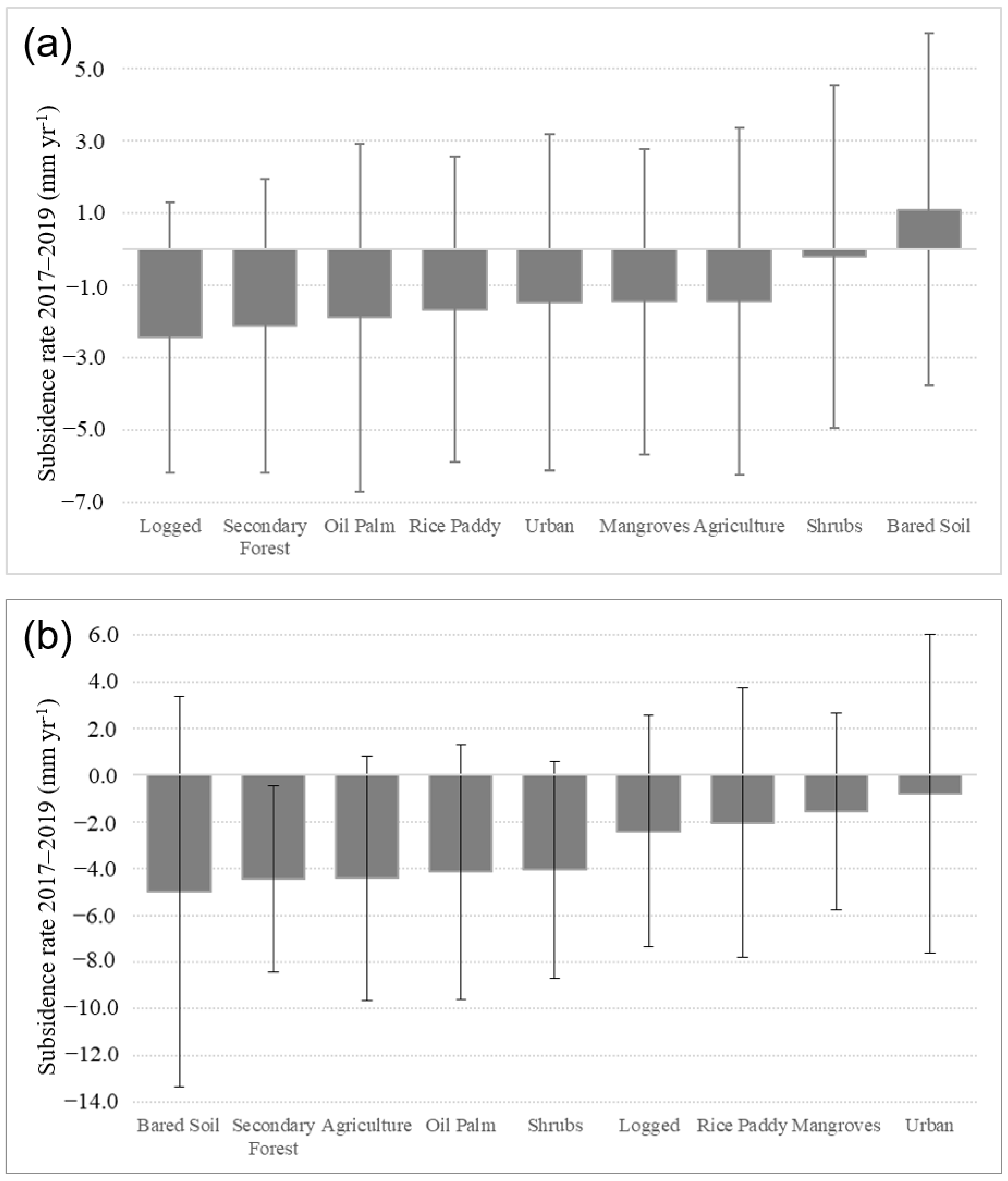 Remotesensing 16 02249 g004