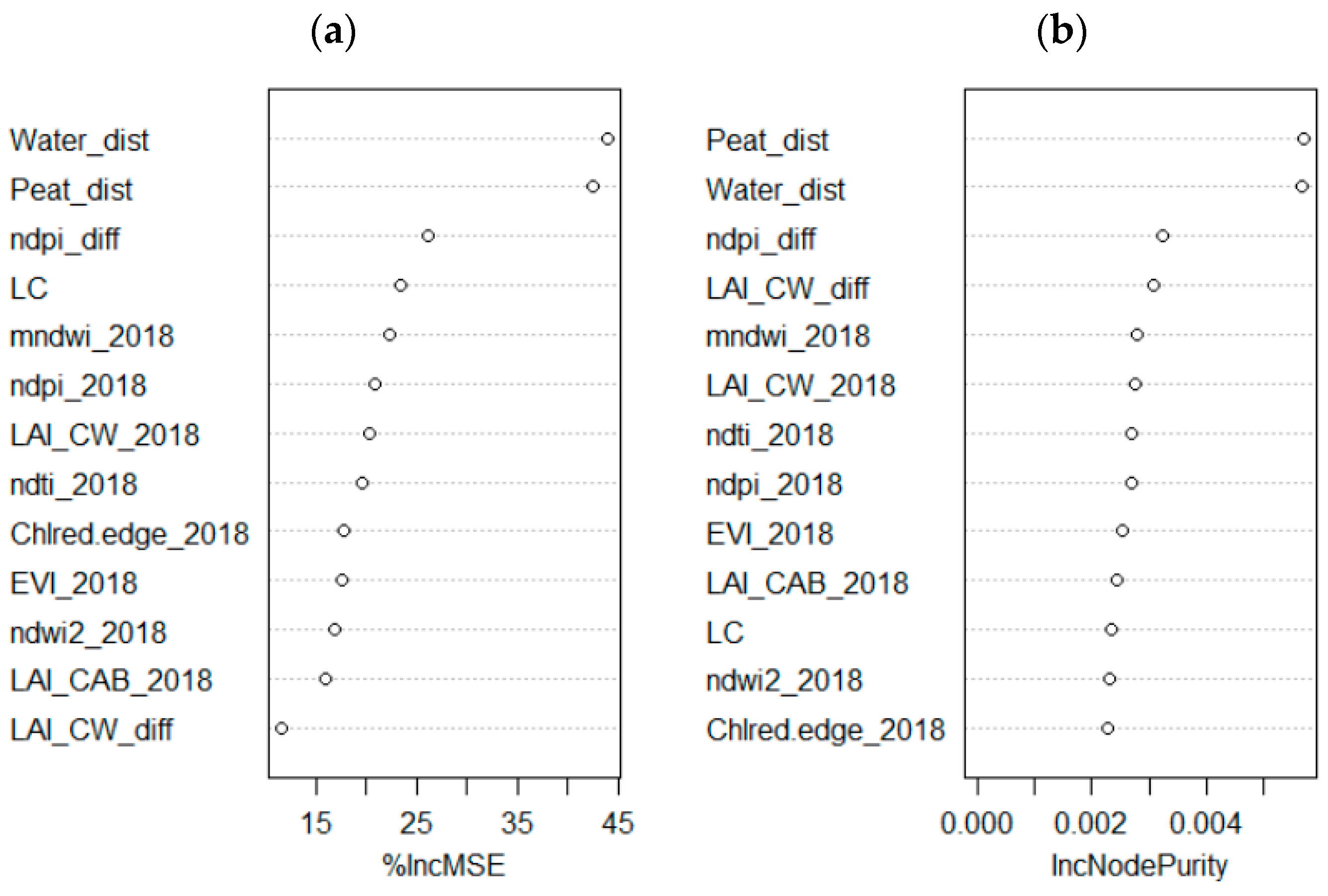 Remotesensing 16 02249 g005a