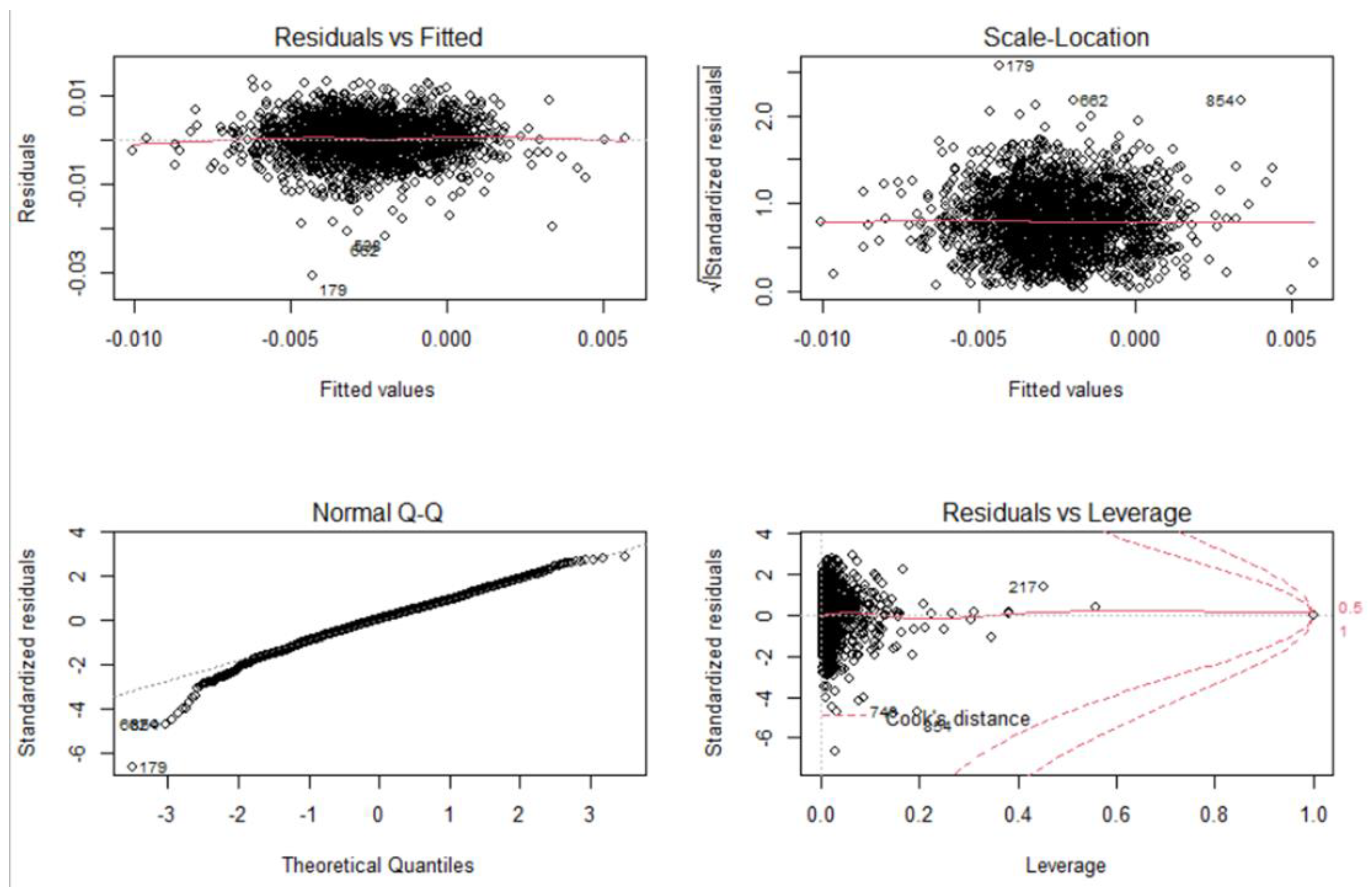 Remotesensing 16 02249 g0a1