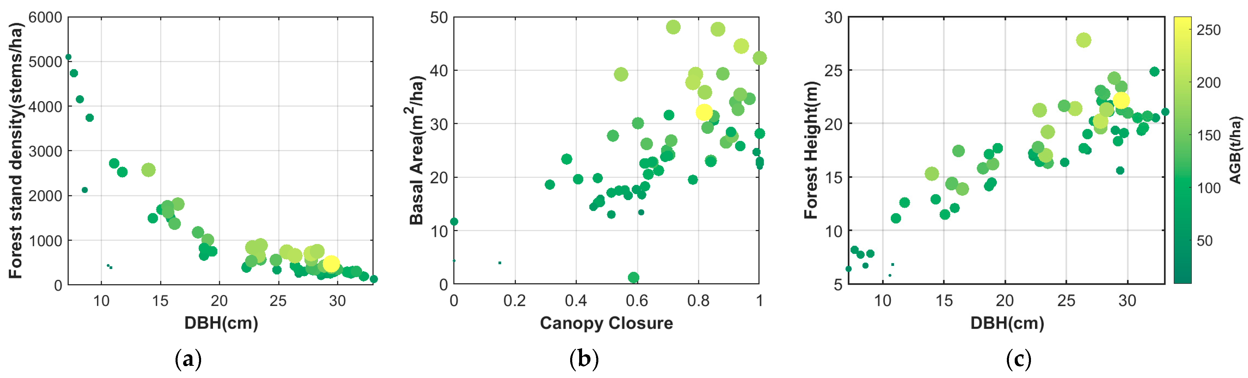 Remotesensing 16 02250 g002
